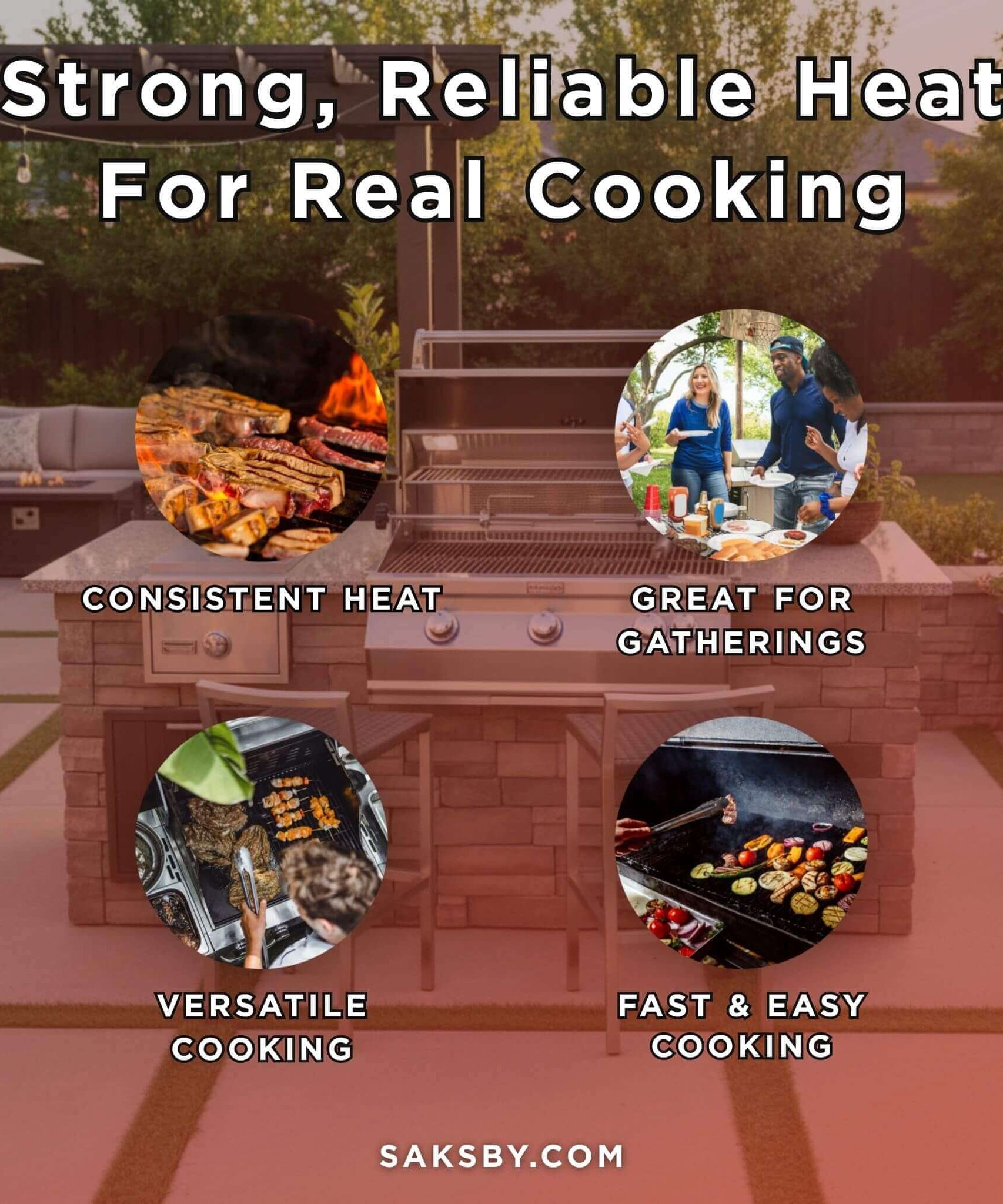 Fire Magic Aurora 30-Inch Multi-User Built-In Grill With Analog Thermometer & Rotisserie Kit [A540I-8EAN/P] (SAK14578)