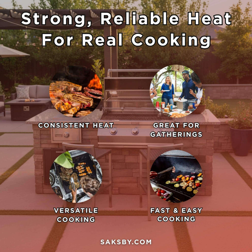 Fire Magic Aurora 30-Inch Multi-User Built-In Grill With Analog Thermometer & Rotisserie Kit [A540I-8EAN/P] (SAK14578)