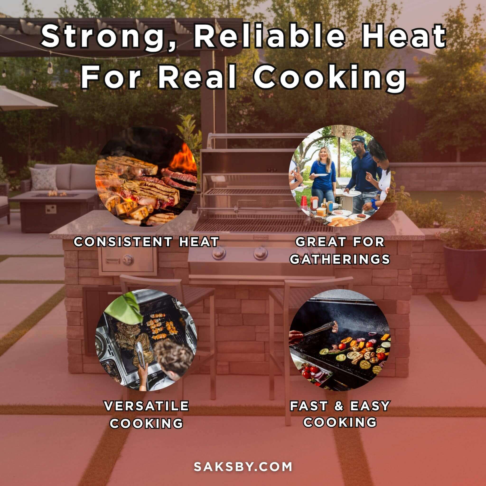 Fire Magic Aurora 30-Inch Multi-User Built-In Grill With Analog Thermometer & Rotisserie Kit [A540I-8EAN/P] (SAK14578)