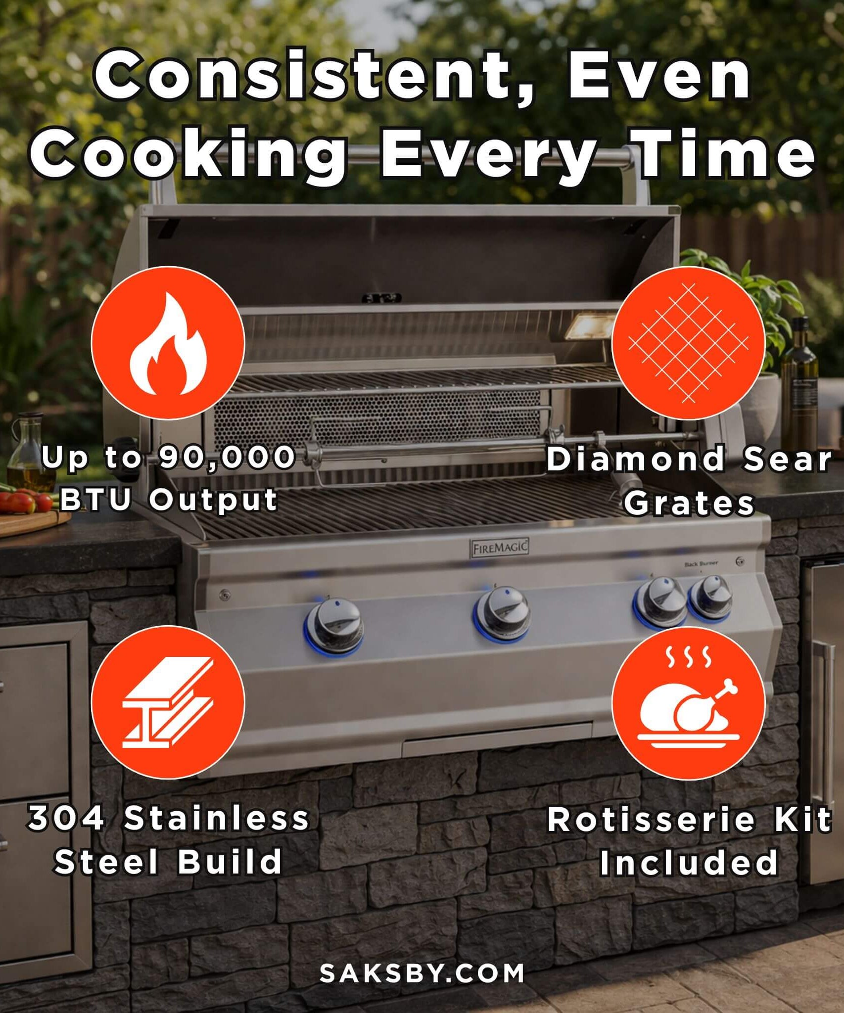 Fire Magic Aurora 36-Inch Multi-User Built-In Grill With Analog Thermometer & Rotisserie Kit [A790I-8EAN/P] (SAK42701)