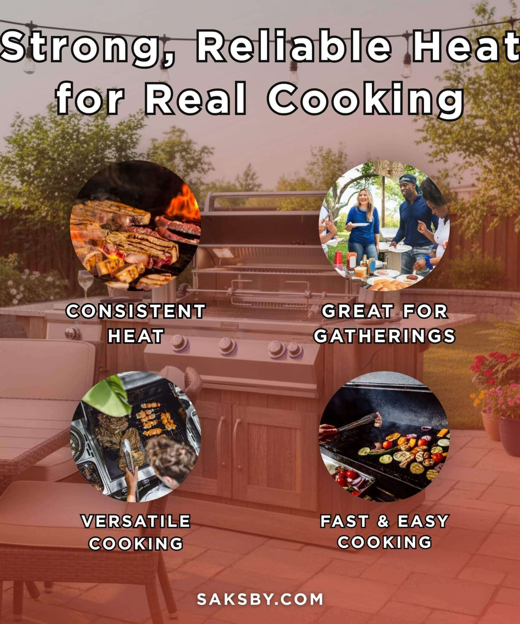 Fire Magic Aurora 36-Inch Multi-User Built-In Grill With Analog Thermometer & Rotisserie Kit [A790I-8EAN/P] (SAK42701)