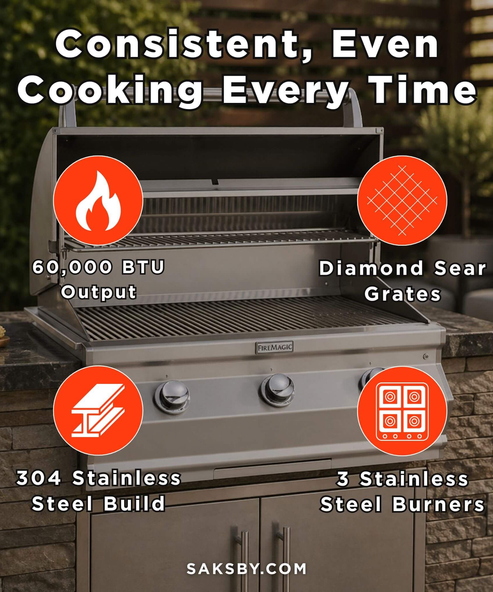 Fire Magic Choice Multi-User Built-In Grill With Analog Thermometer, 30" [CM540I-RT1N/P] (SAK91748)