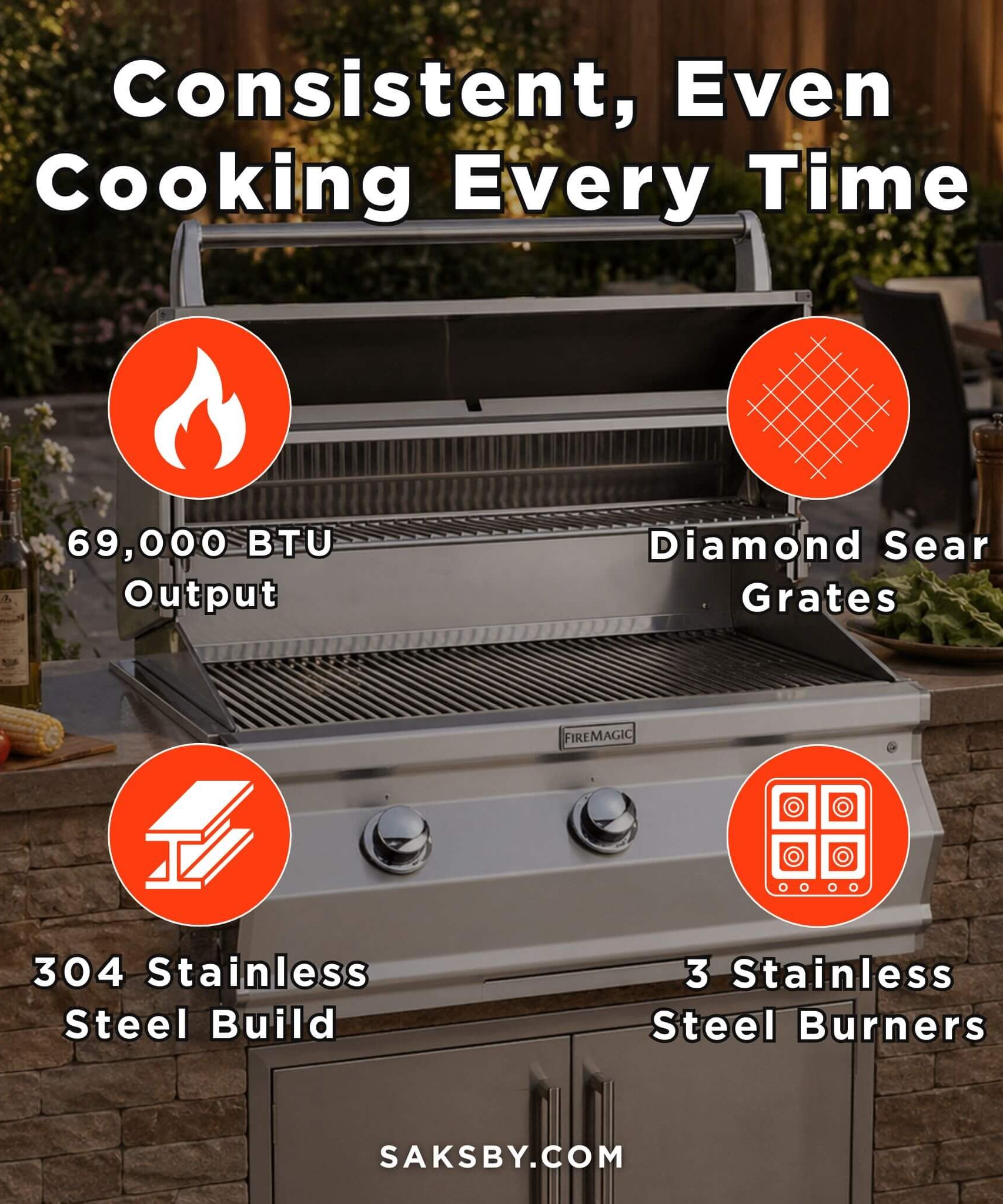 Fire Magic Choice 36-Inch Multi-User Built-In Grill With Analog Thermometer [CM650I-RT1N/P] (SAK15978)