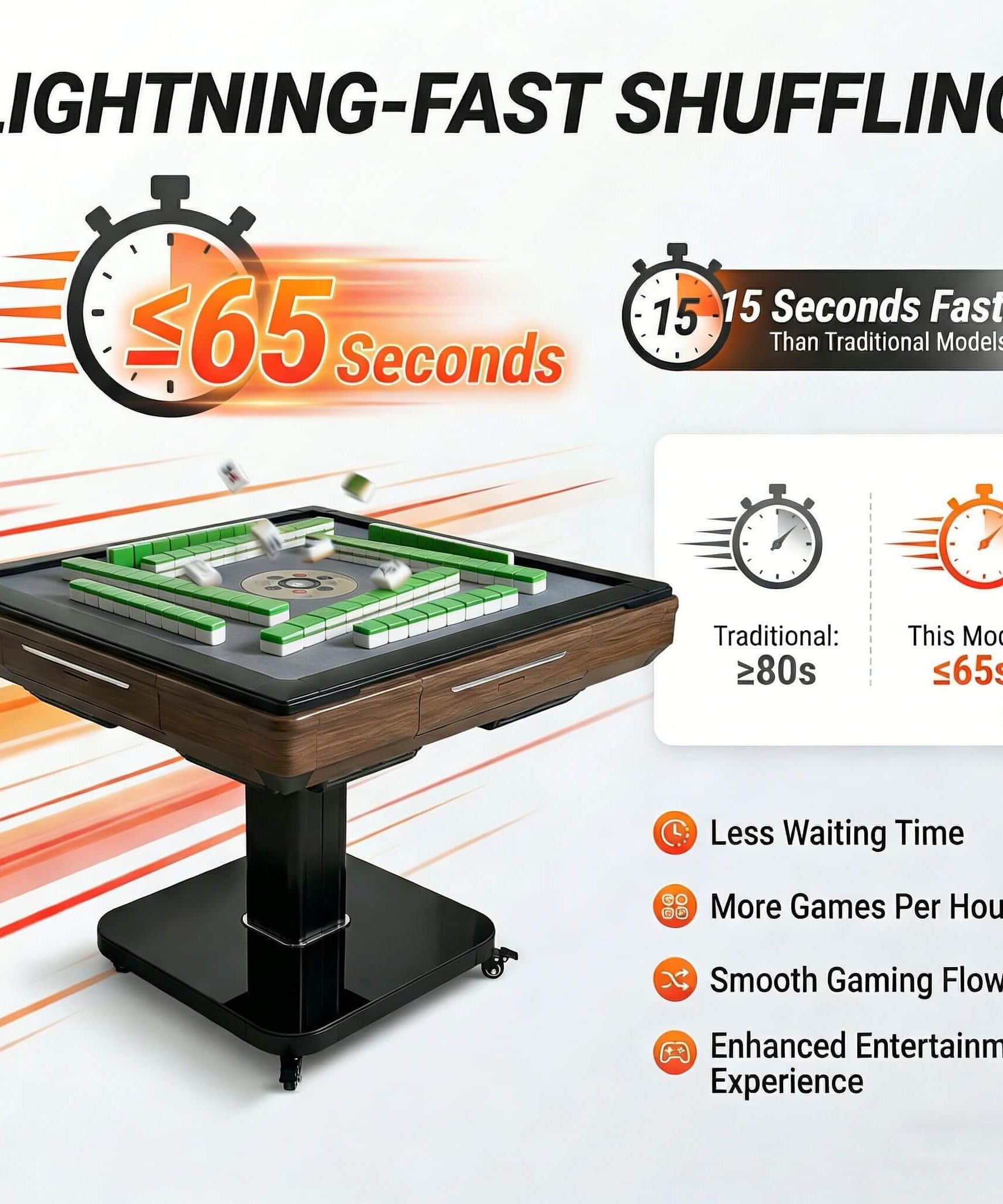 Foldable Automatic Mahjong Table With Wheels And Hard Cover (SAK63158)