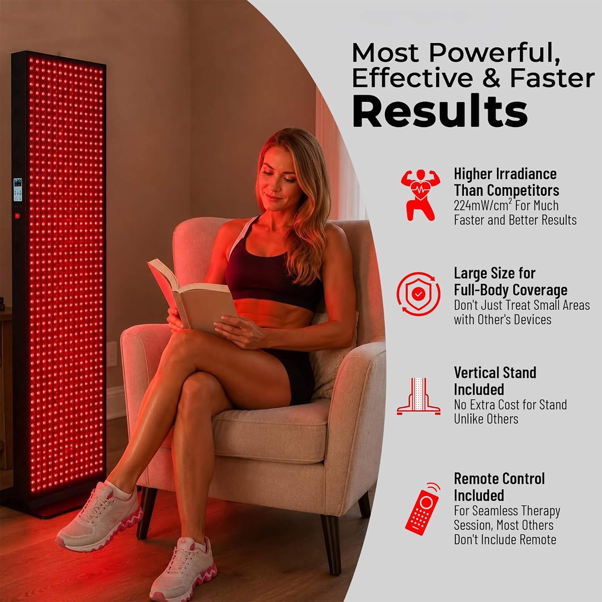 Full-Body Dual-Chip Clinical-Grade Red Light Therapy Panel (SAK63480)
