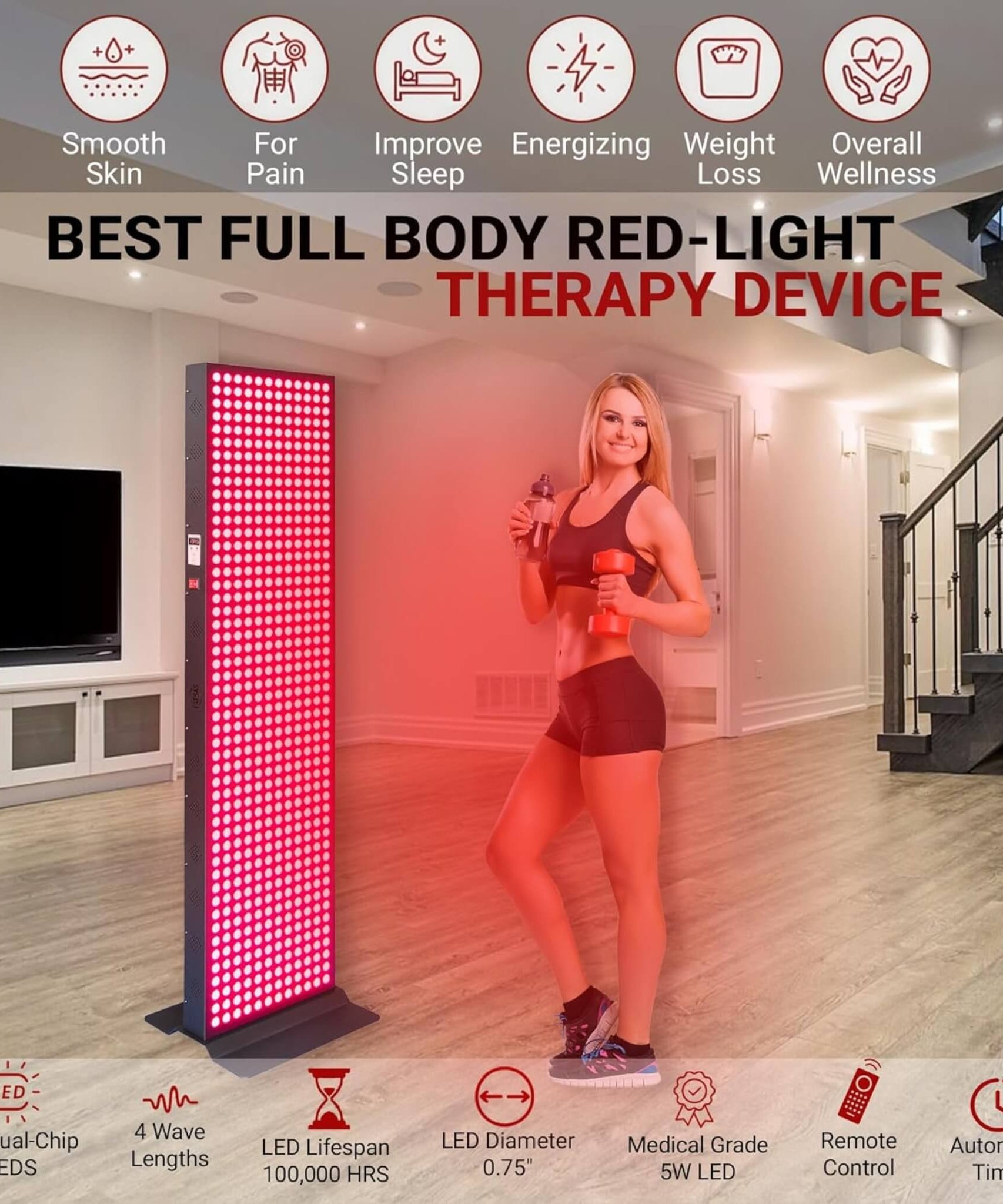 Full-Body Dual-Chip Clinical-Grade Red Light Therapy Panel (SAK63480)