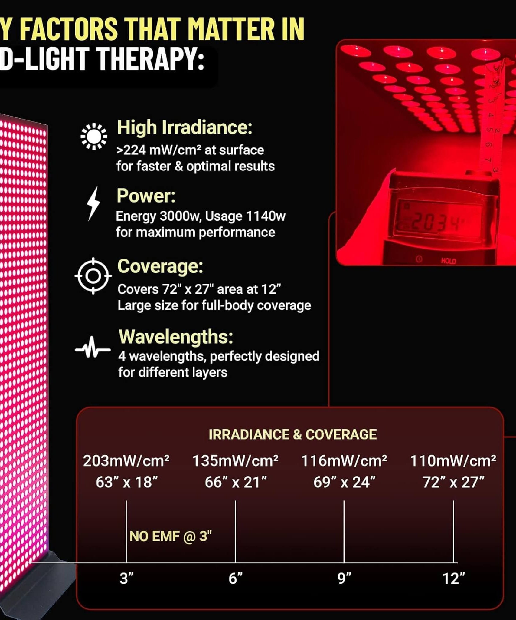 Full-Body Dual-Chip Clinical-Grade Red Light Therapy Panel (SAK63480)