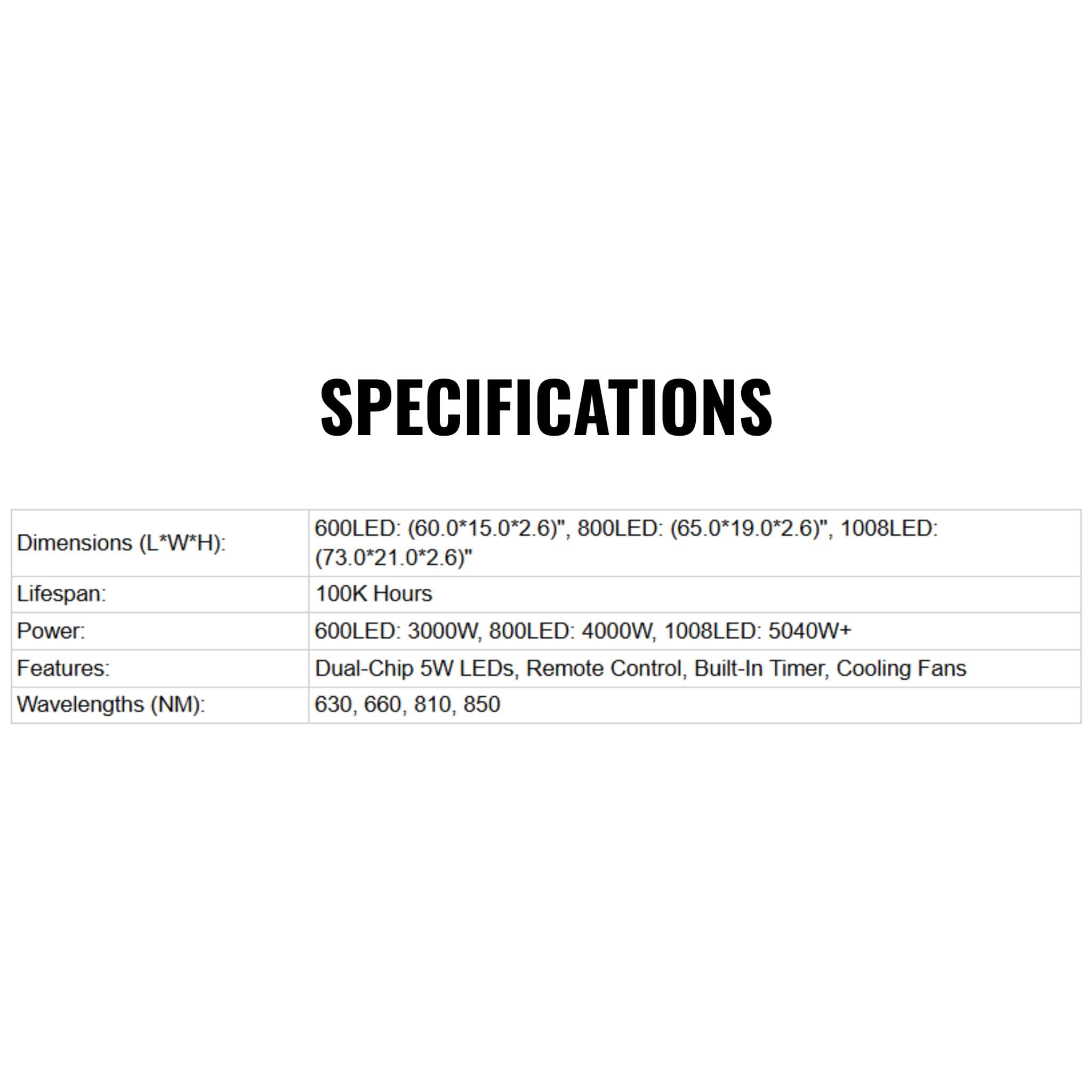 Full-Body Dual-Chip Clinical-Grade Red Light Therapy Panel (SAK63480)