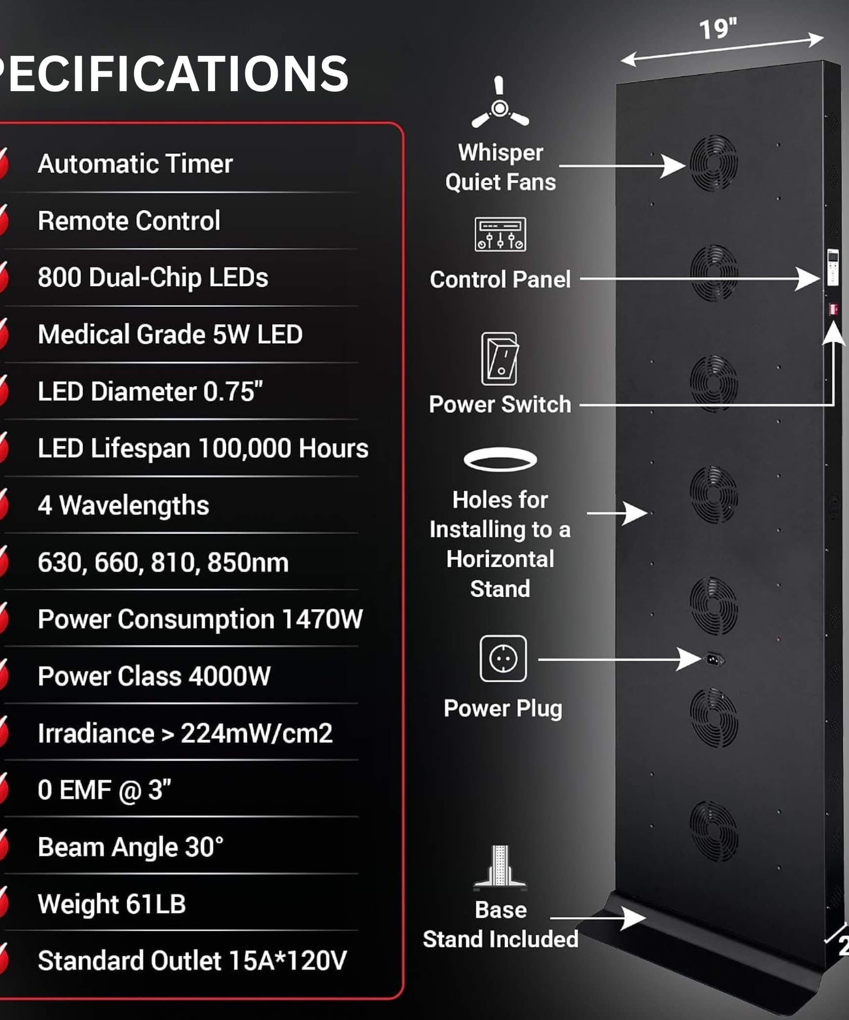 Full-Body Dual-Chip Clinical-Grade Red Light Therapy Panel (SAK63480)