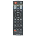 Anderic Generic AKB73575421 for LG Sound Bar Remote Control