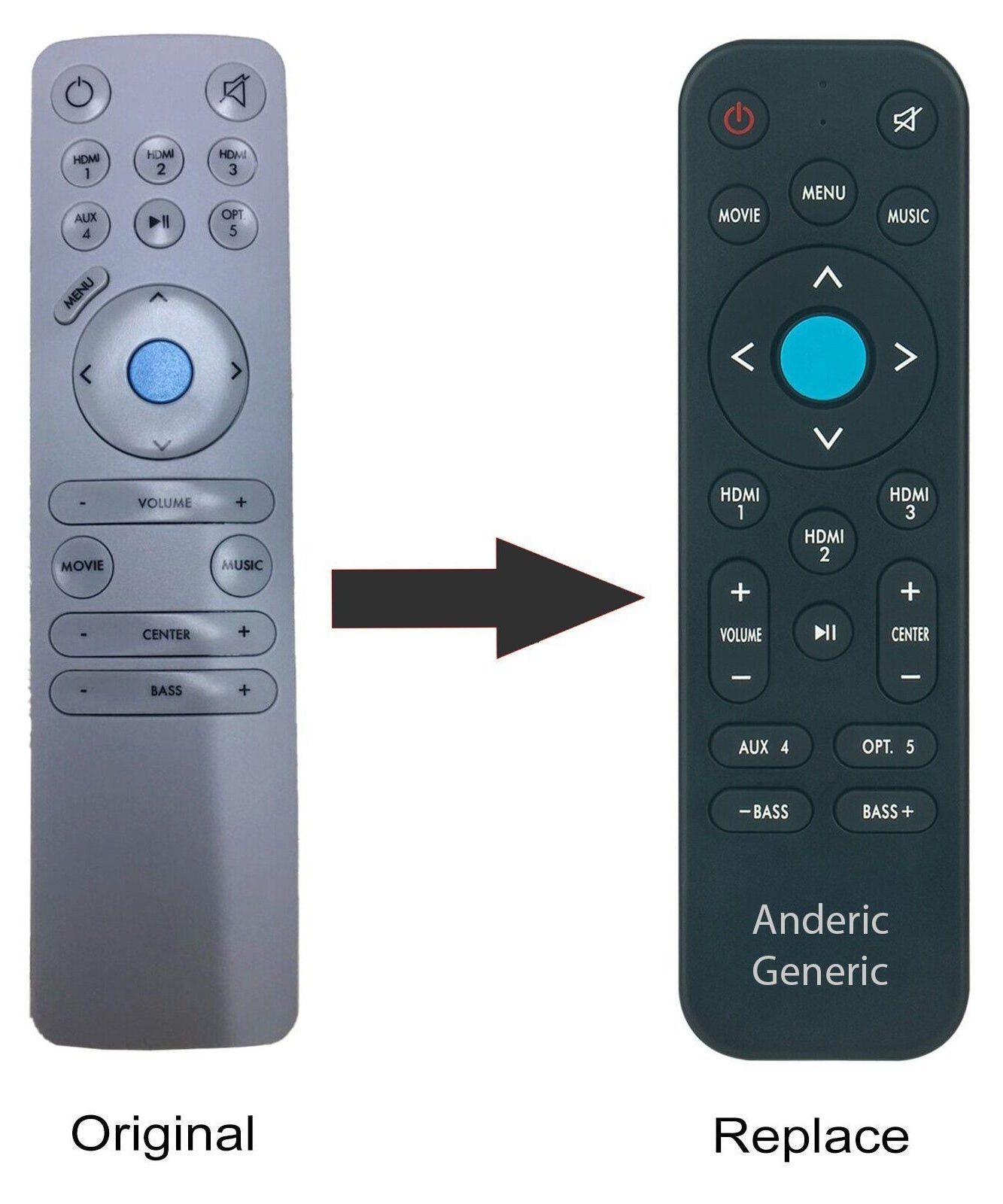 Anderic Generic BVFBCAREM for Definitive Technology Sound Bar Remote Control