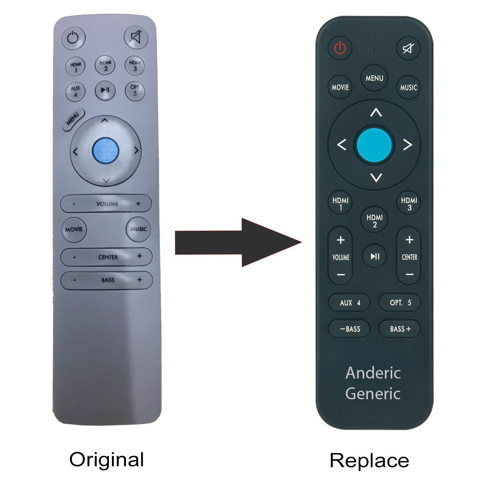 Anderic Generic BVFBCAREM for Definitive Technology Sound Bar Remote Control