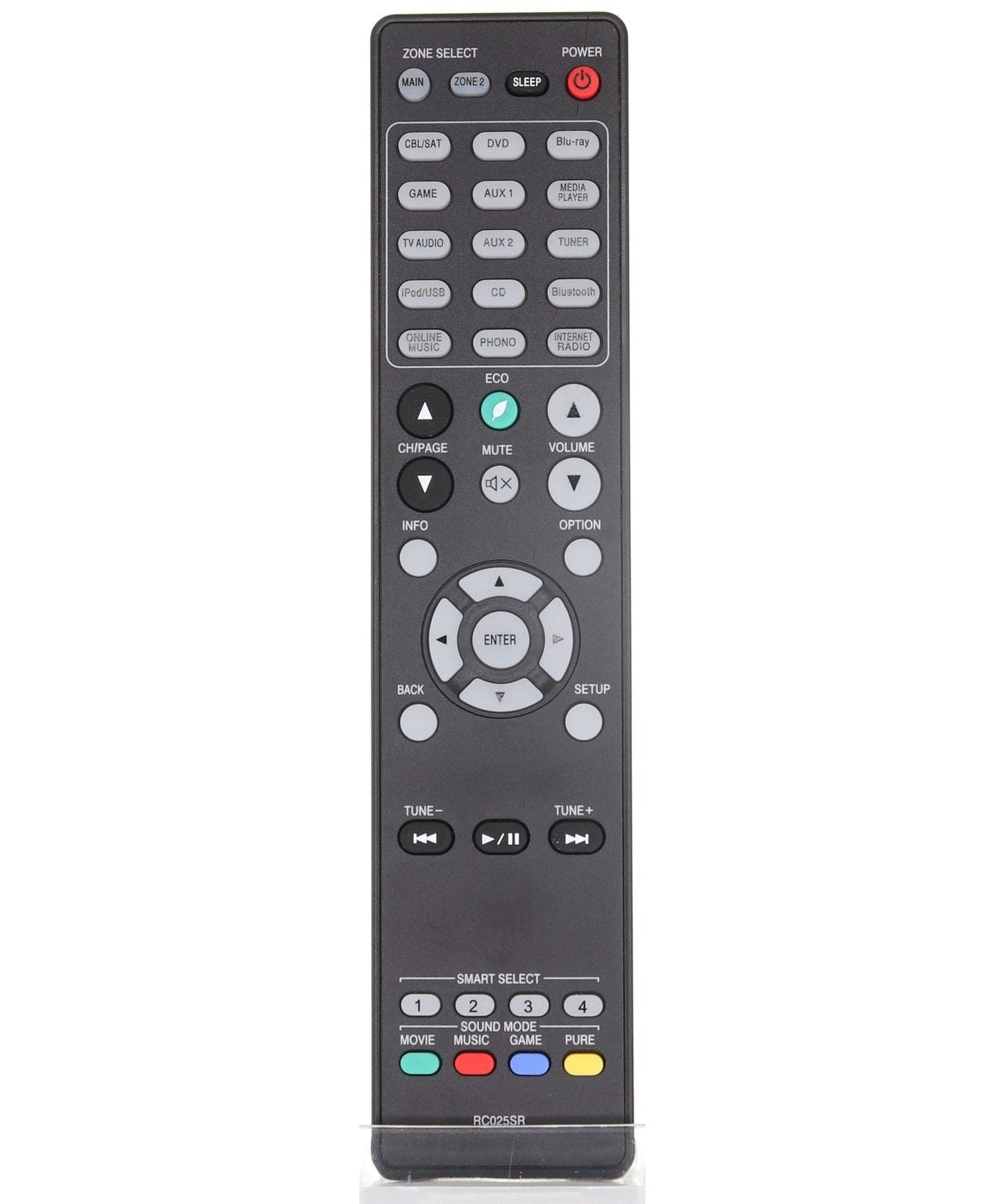 Anderic Generic RC025SR for Marantz Receiver Remote Control
