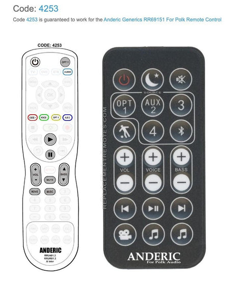 Anderic Generic RE6915-1 For Polk Sound Bar Remote Control