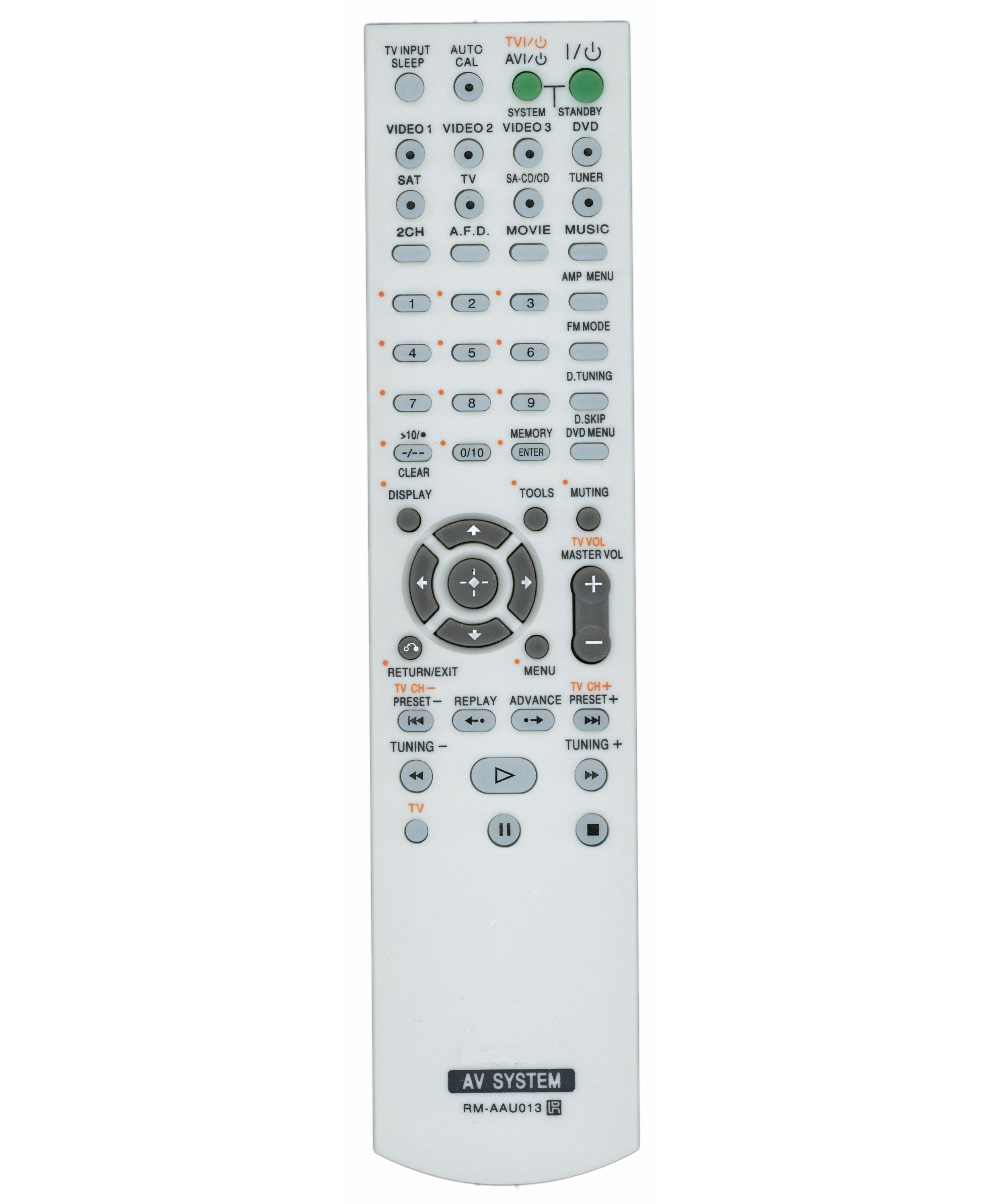 Generic RMAAU013 for Sony Receiver Remote Control