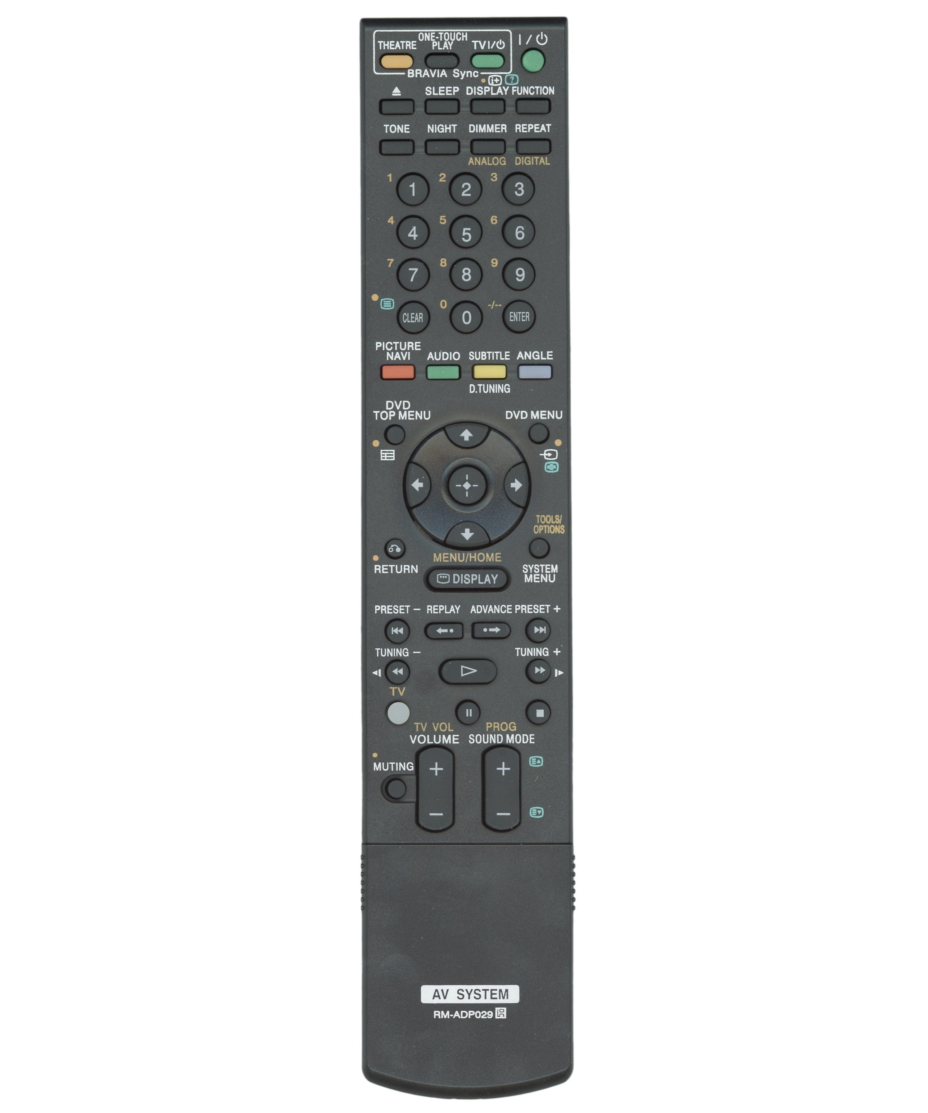 Generic RMADP029 For Sony Receiver Remote Control