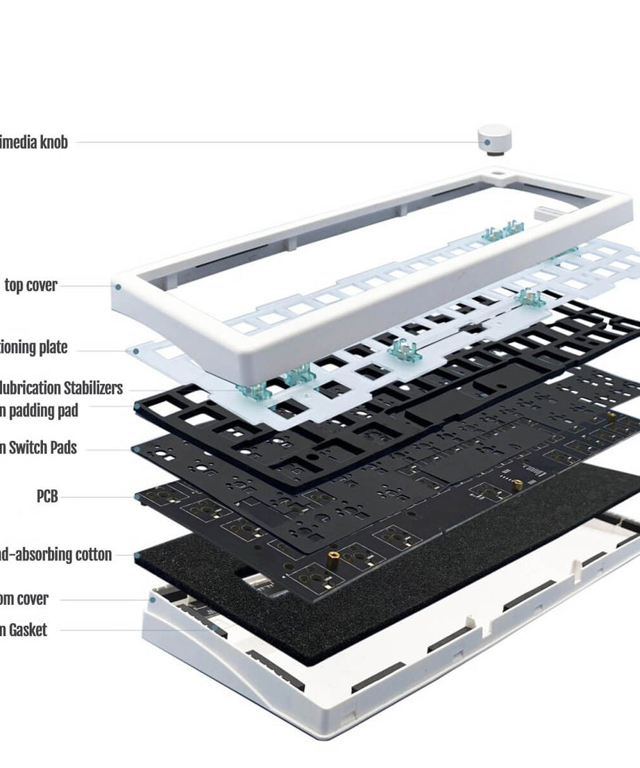 GMK67 65% Wireless Mechanical Keyboard Barebone Kit