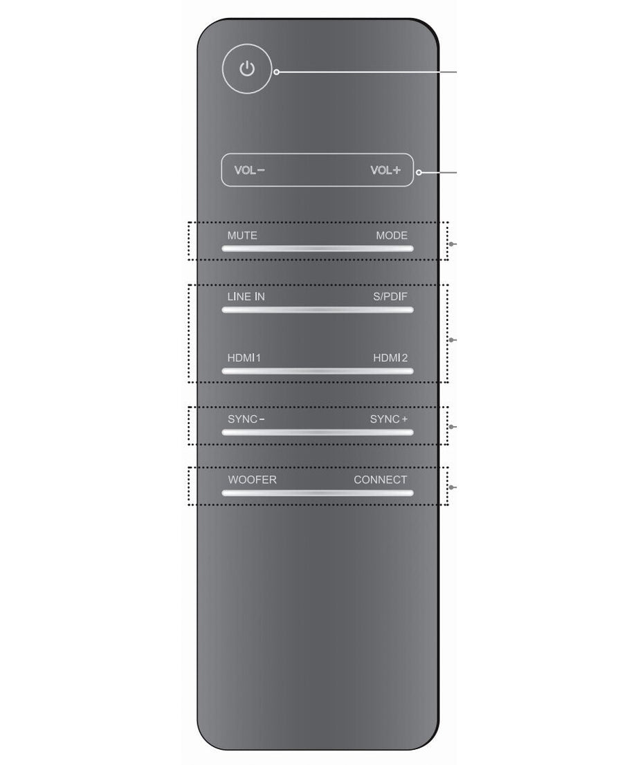 Haier SBEV40SLIMrem Sound Bar Remote Control