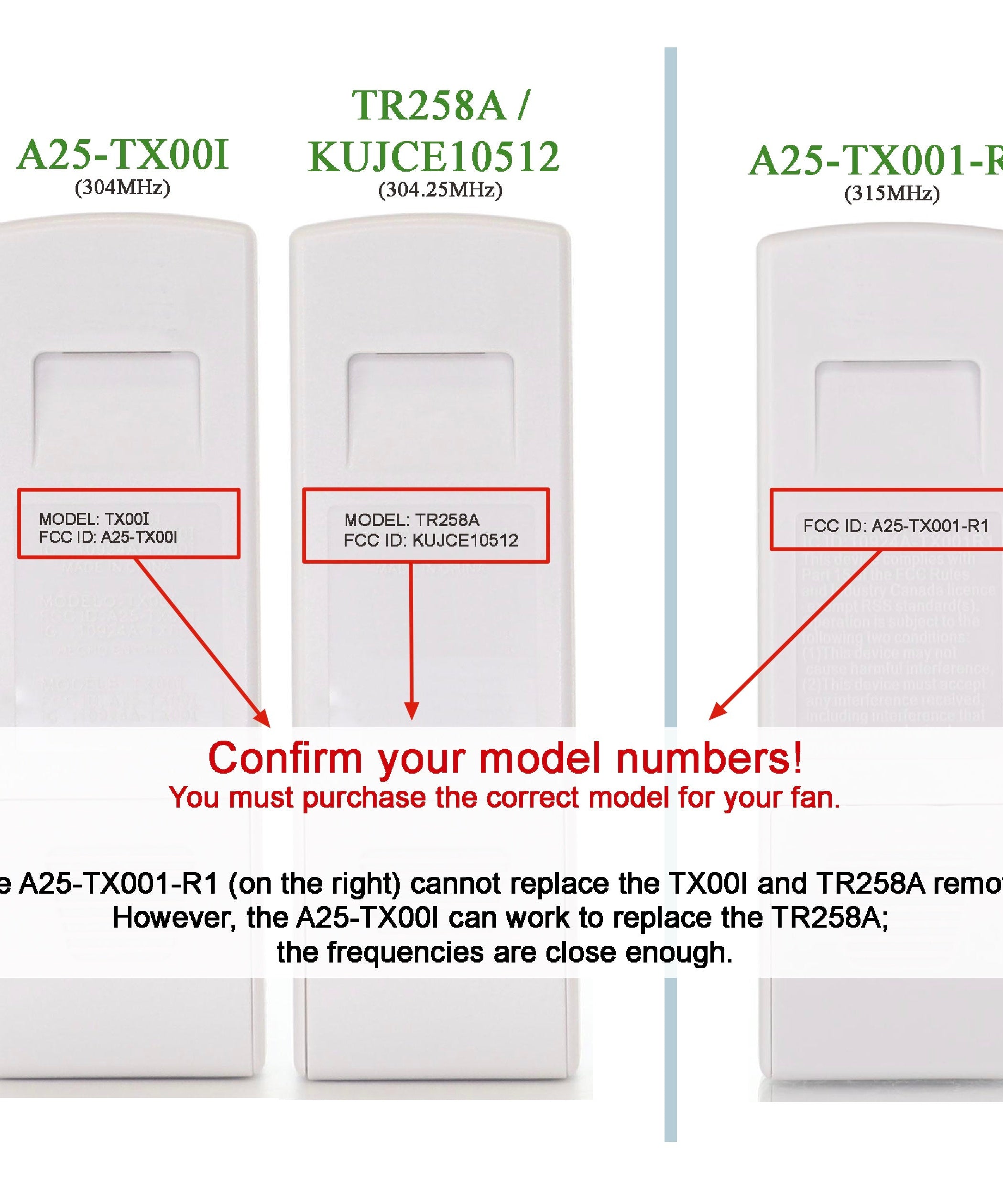 Substitute for Hampton Bay TR258A 3-Speed AC Ceiling Fan Remote Control | KUJCE10512 / KUJCE10716 / A25-TX00I - TR258A [RRTX00I]