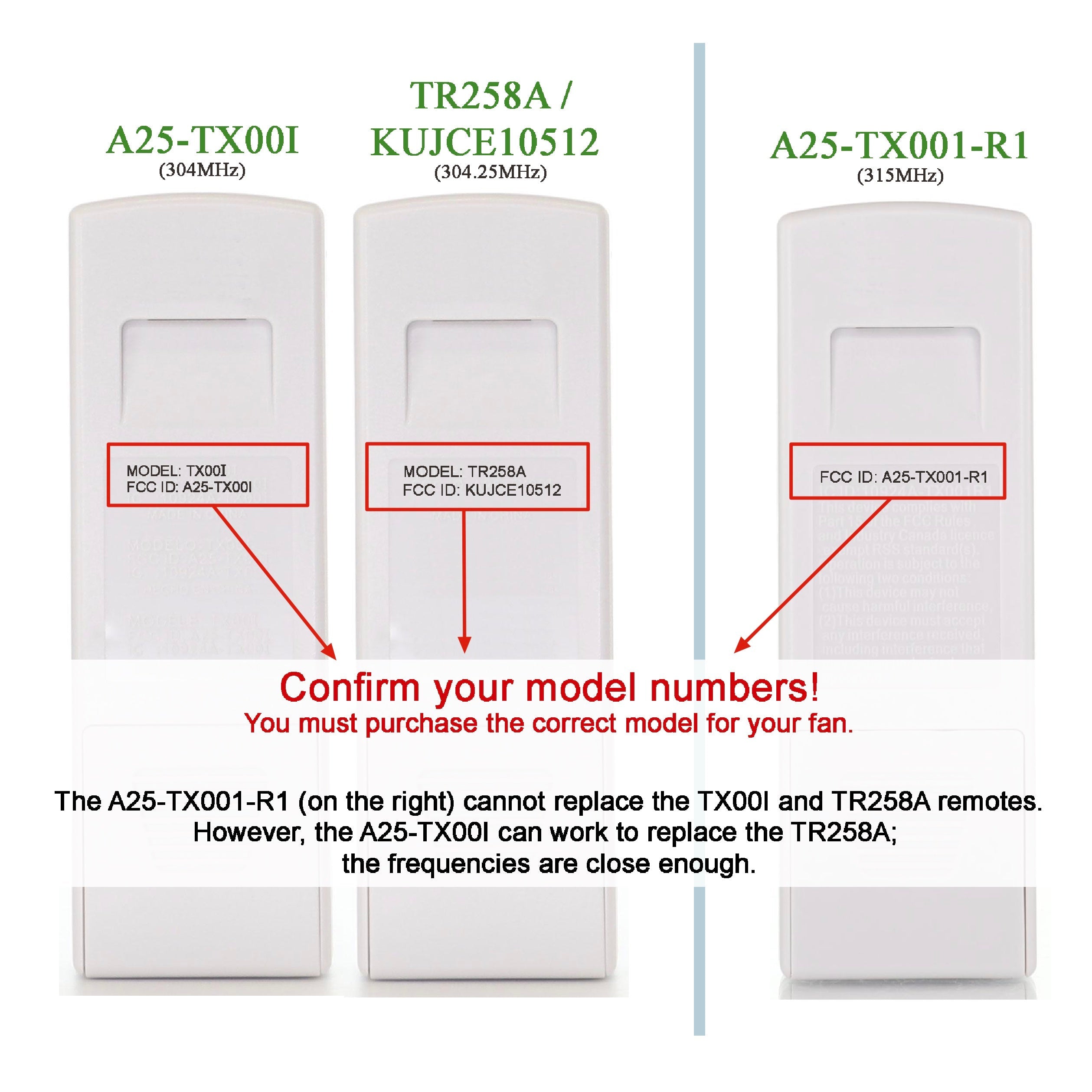 Substitute for Hampton Bay TR258A 3-Speed AC Ceiling Fan Remote Control | KUJCE10512 / KUJCE10716 / A25-TX00I - TR258A [RRTX00I]