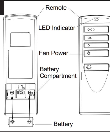 Harbor Breeze A25TX005R Ceiling Fan Remote Control - A25-TX005R