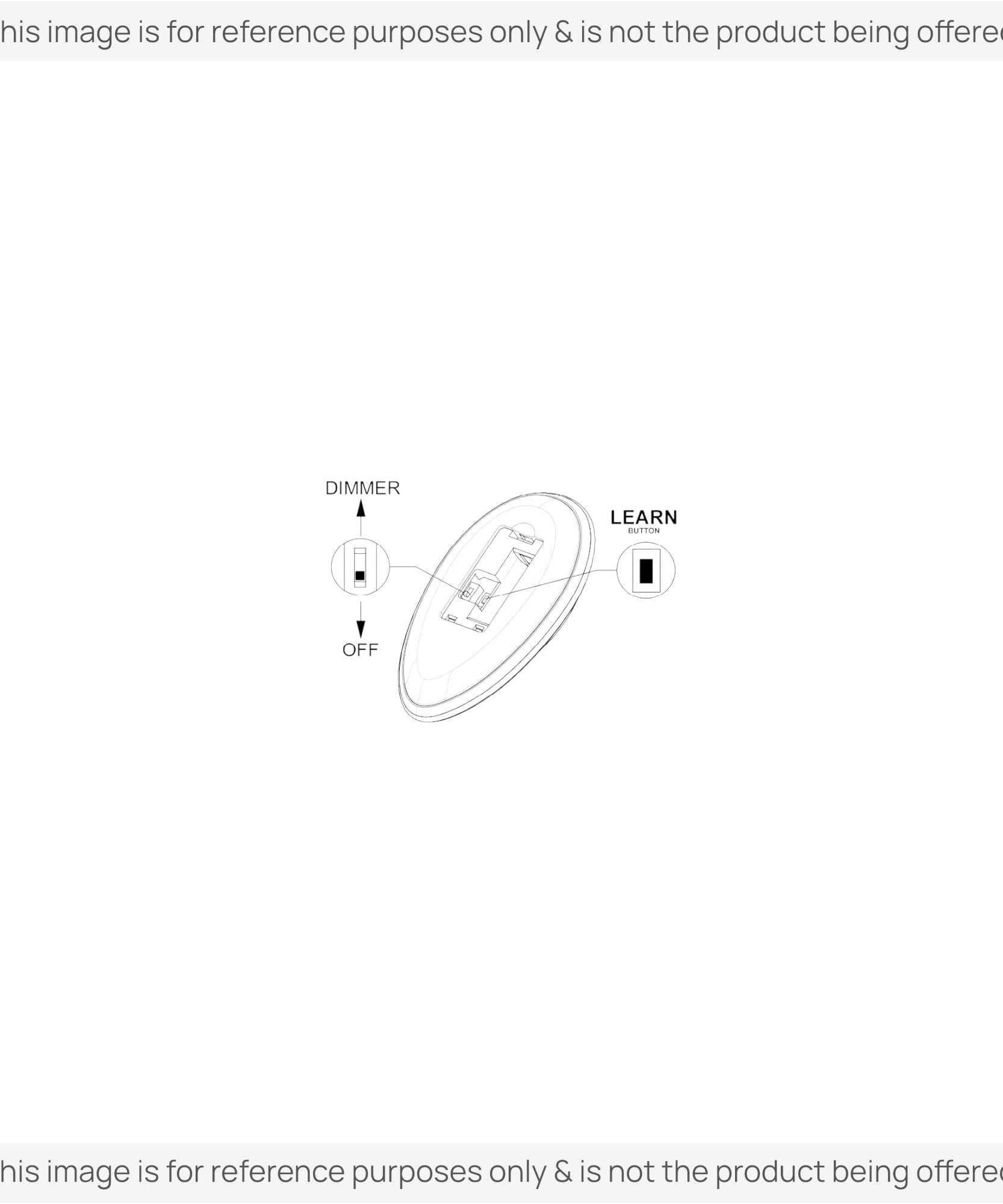 Ersatz für Harbor Breeze KUJCE9603 Deckenventilator-Fernbedienung [FAN35T-FAN30R-KIT]