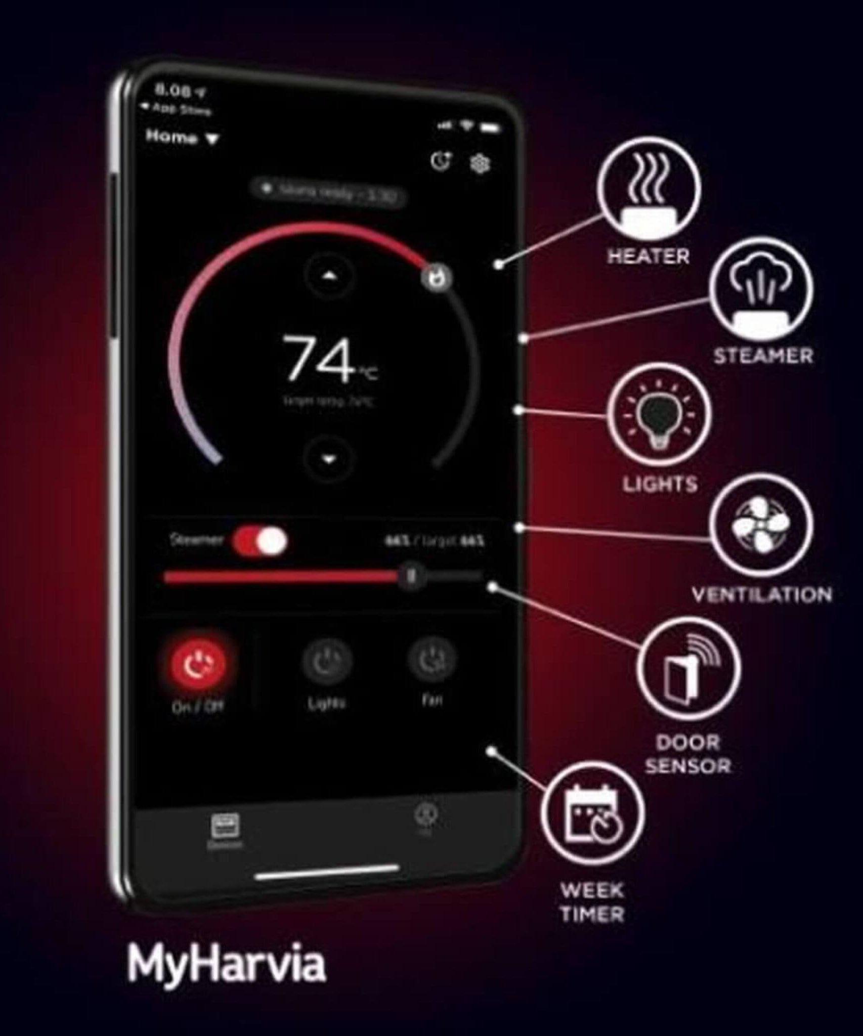 Harvia KIP UL Certified Electric Sauna Heater With Xenio CX170 Digital Control, WiFi Remote Control & Sauna Stones (SAK74563)