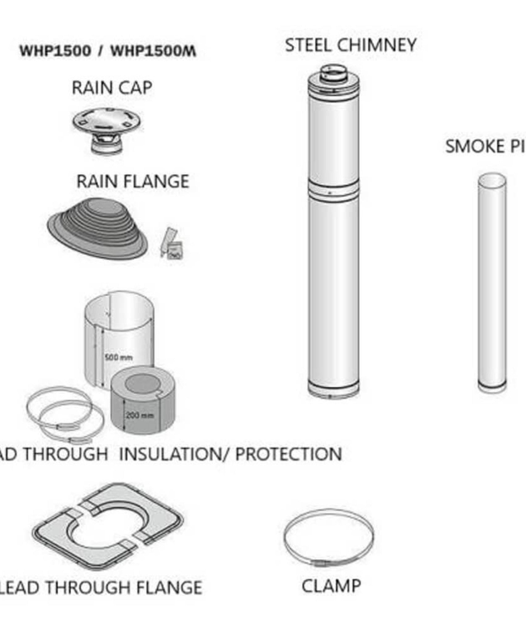 Cozy Heat Wood-Burning Floor Mount Sauna Stove With Chimney Kit And Sauna Stones [COZY] (SAK57382)