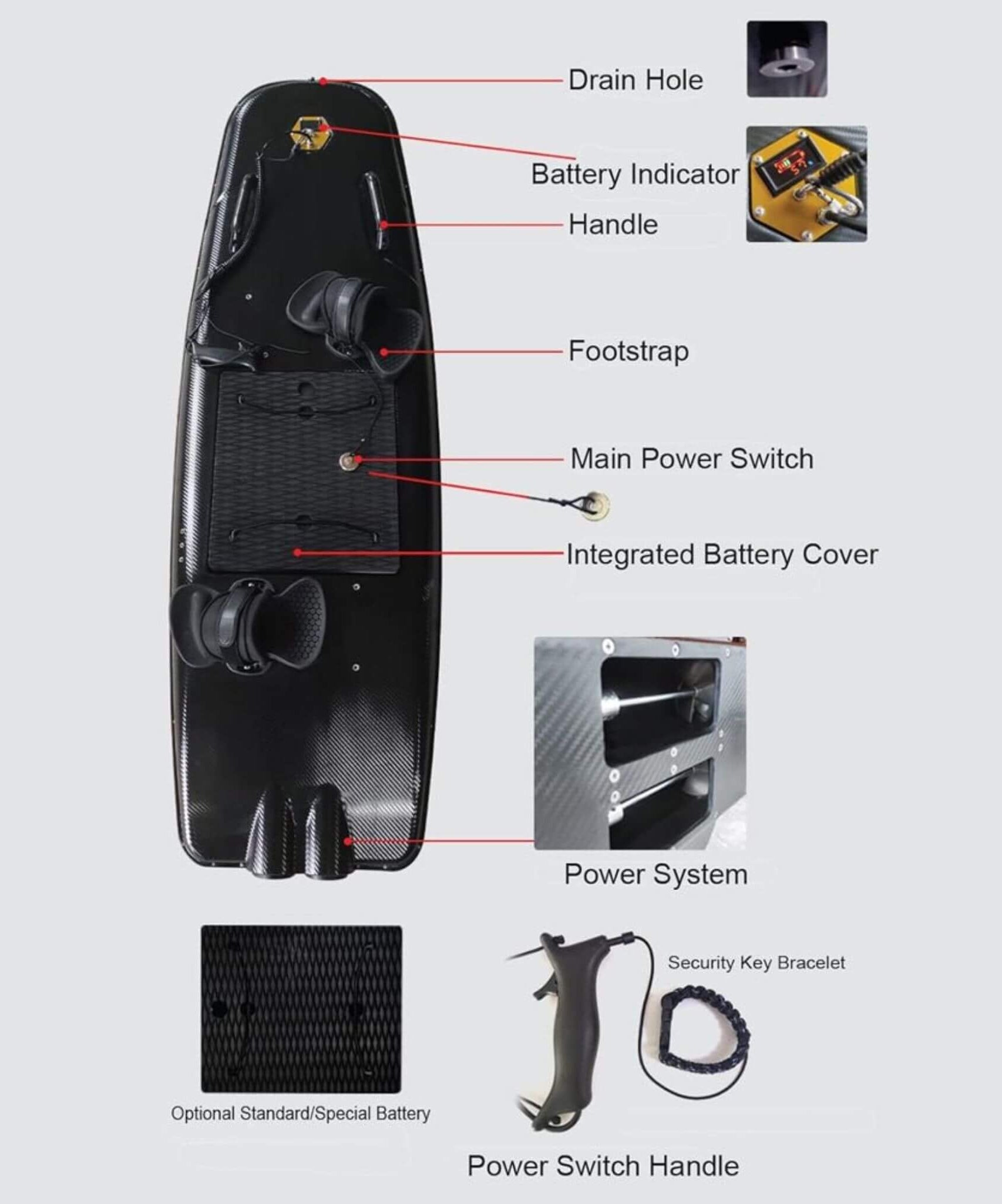 HDT High-Performance 10KW Electric Motorized ABS Water Jet Surfboard (SAK84917)