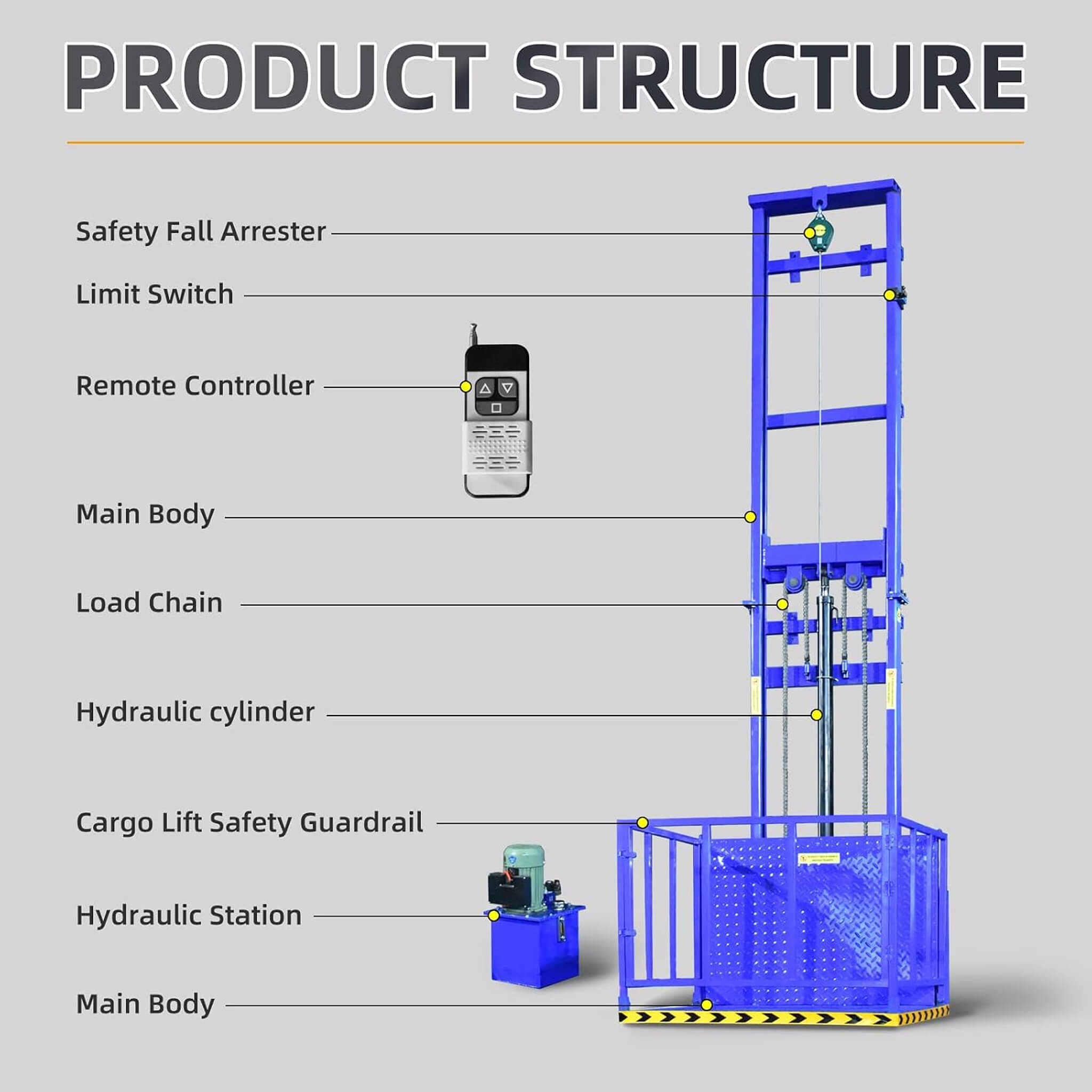 Heavy-Duty 2200 LBS Electric Hydraulic Lift Platform With Anti-Fall (SAK19456)