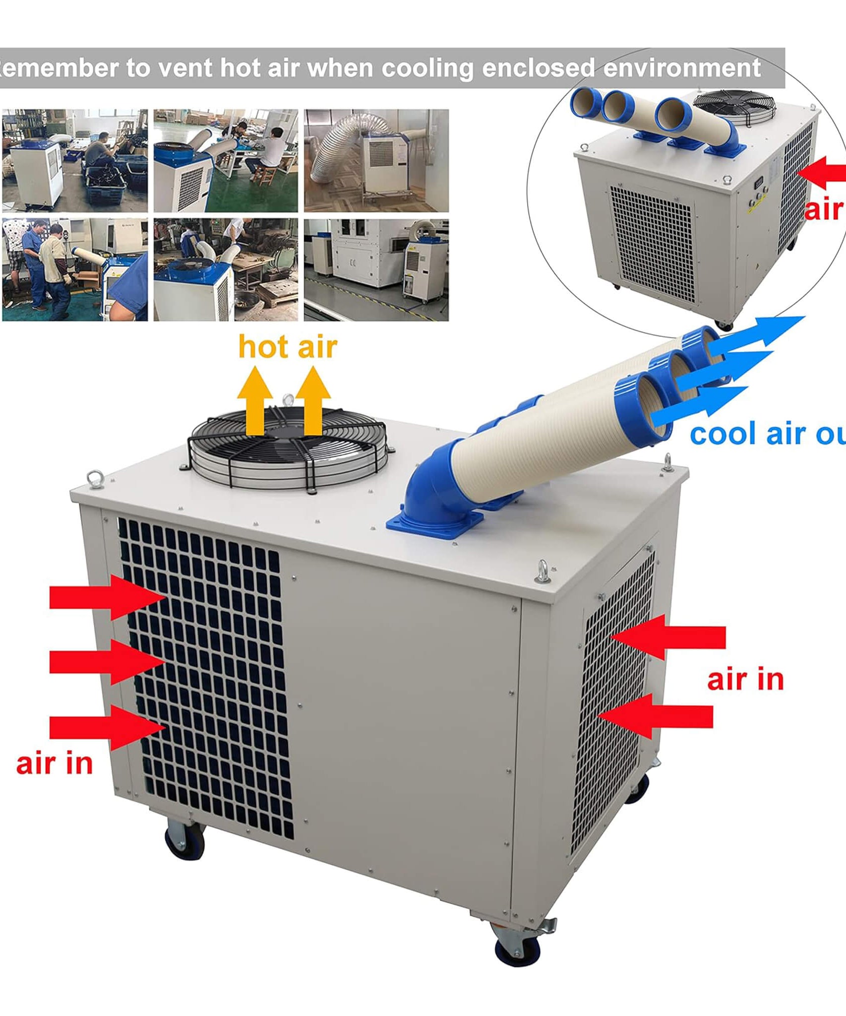 Heavy-Duty 220V Portable 29K BTU Outdoor Industrial Spot Cooler Air Conditioner [No Plug] (SAK18736)