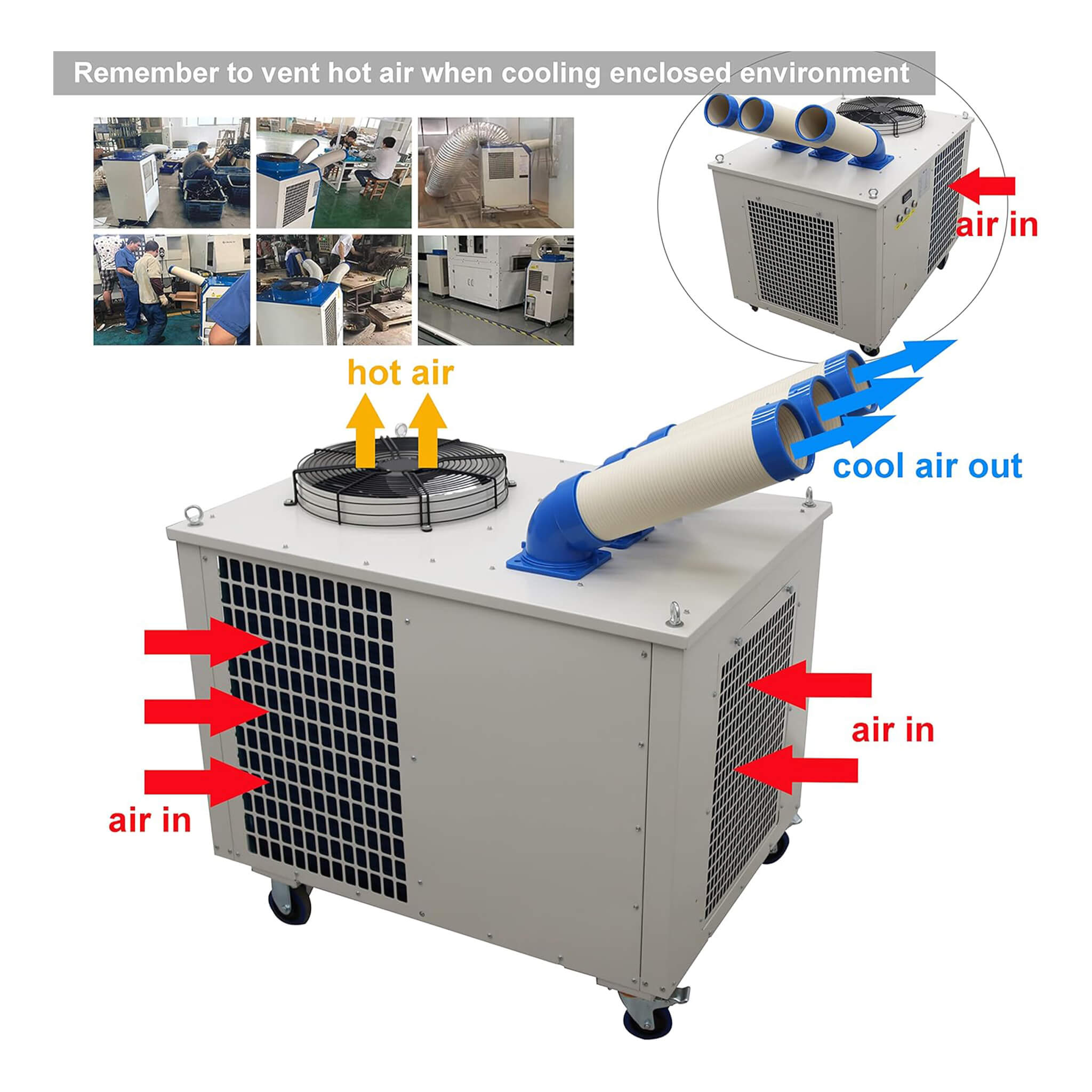Heavy-Duty 220V Portable 29K BTU Outdoor Industrial Spot Cooler Air Conditioner [No Plug] (SAK18736)