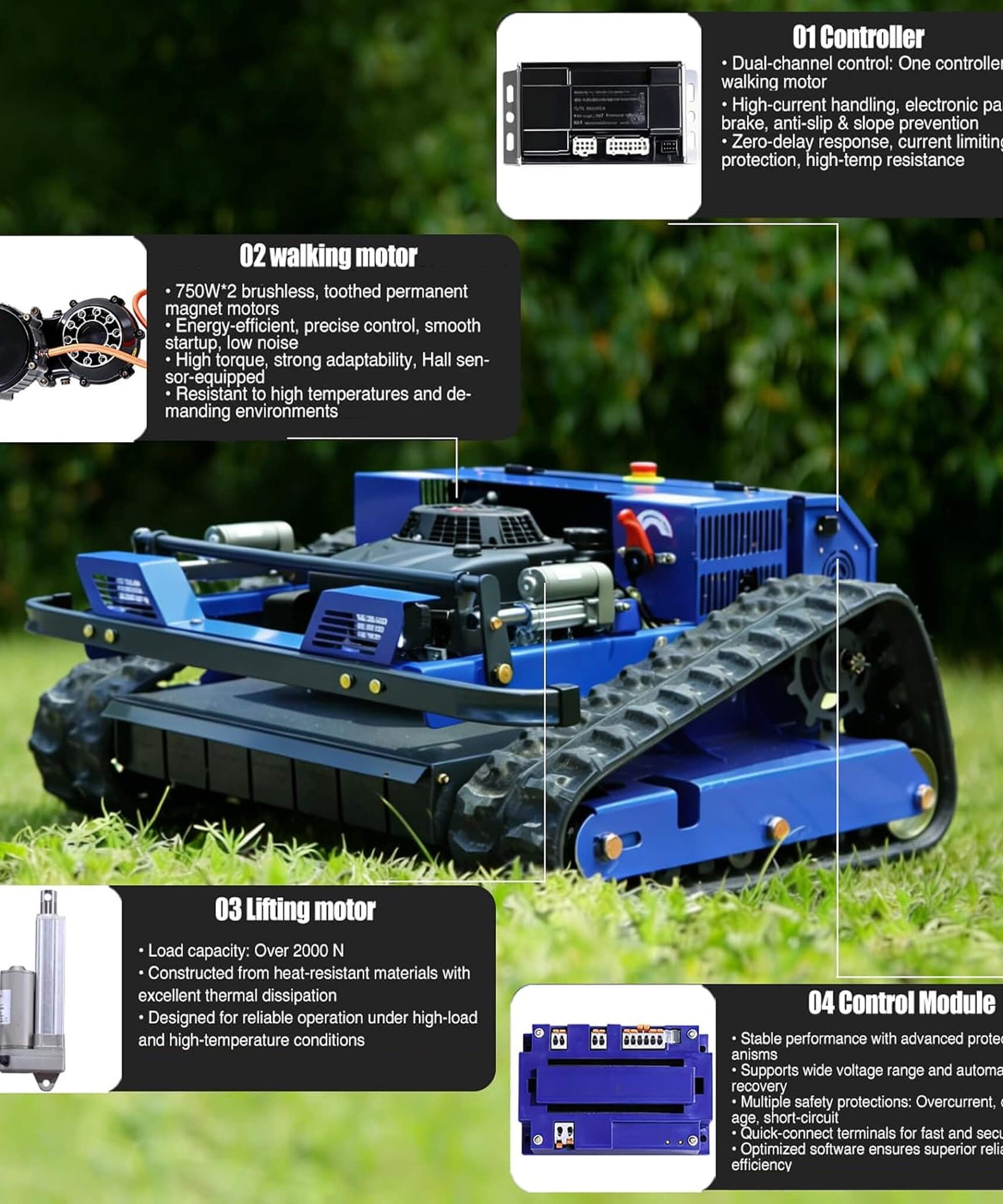 Heavy-Duty 224CC Remote-Controlled Lawn Mower With 21-Inch Deck & Industrial Remote (SAK90831)