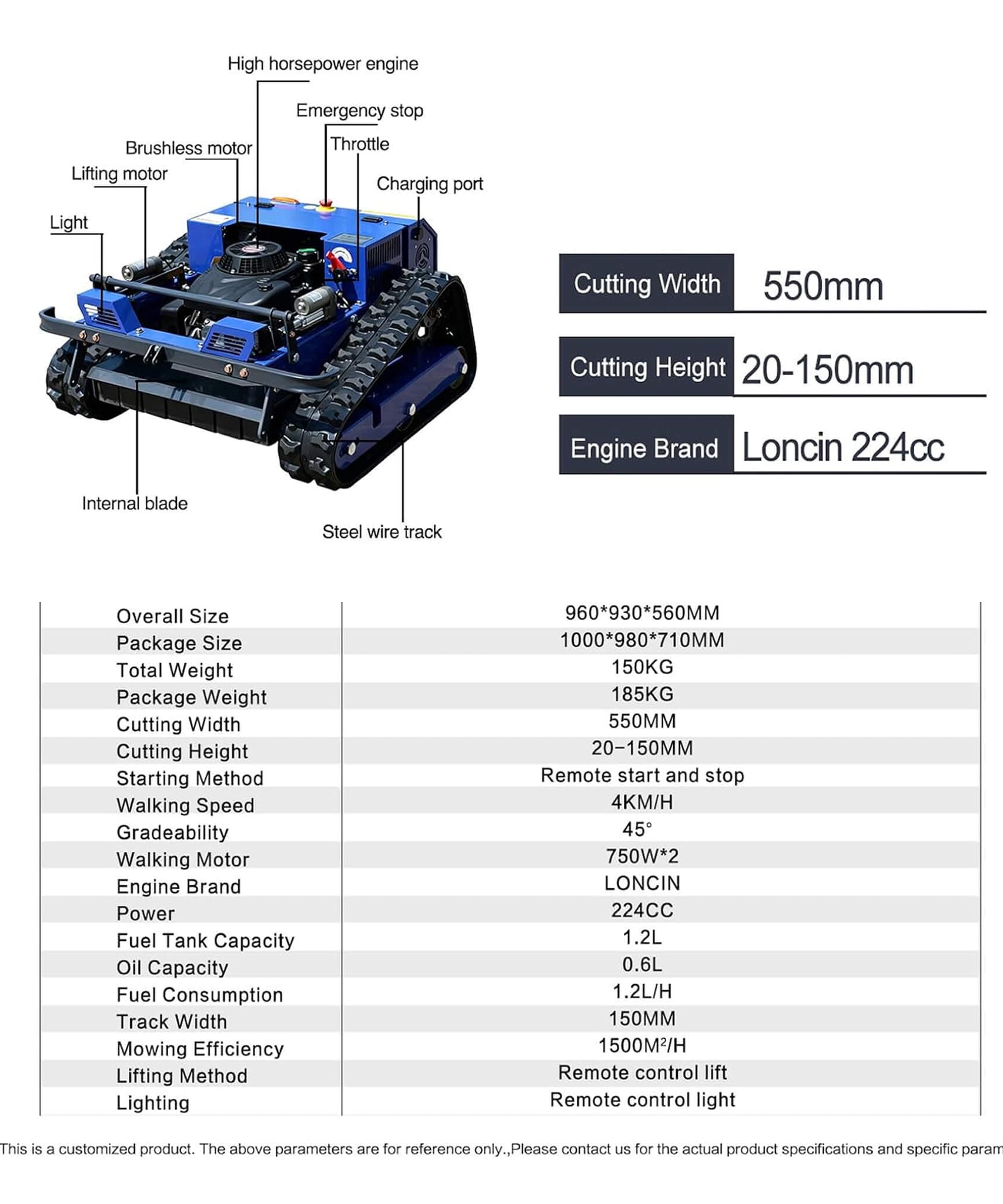 Heavy-Duty 224CC Remote-Controlled Lawn Mower With 21-Inch Deck & Industrial Remote (SAK90831)