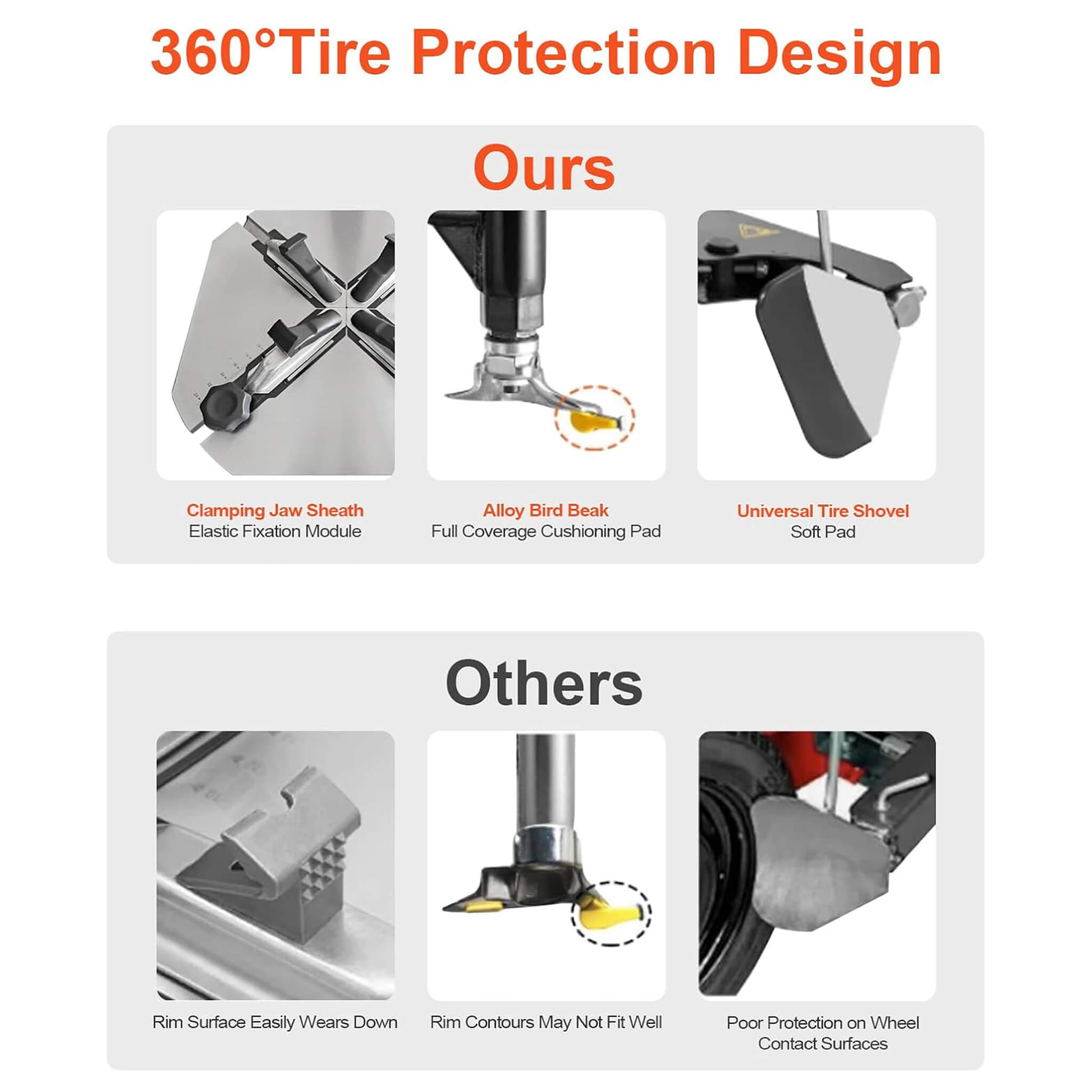 Heavy-Duty 24-Inch Industrial Semi-Automatic Tire Changer With Bead Blaster And Rim Clamp (SAK24697)