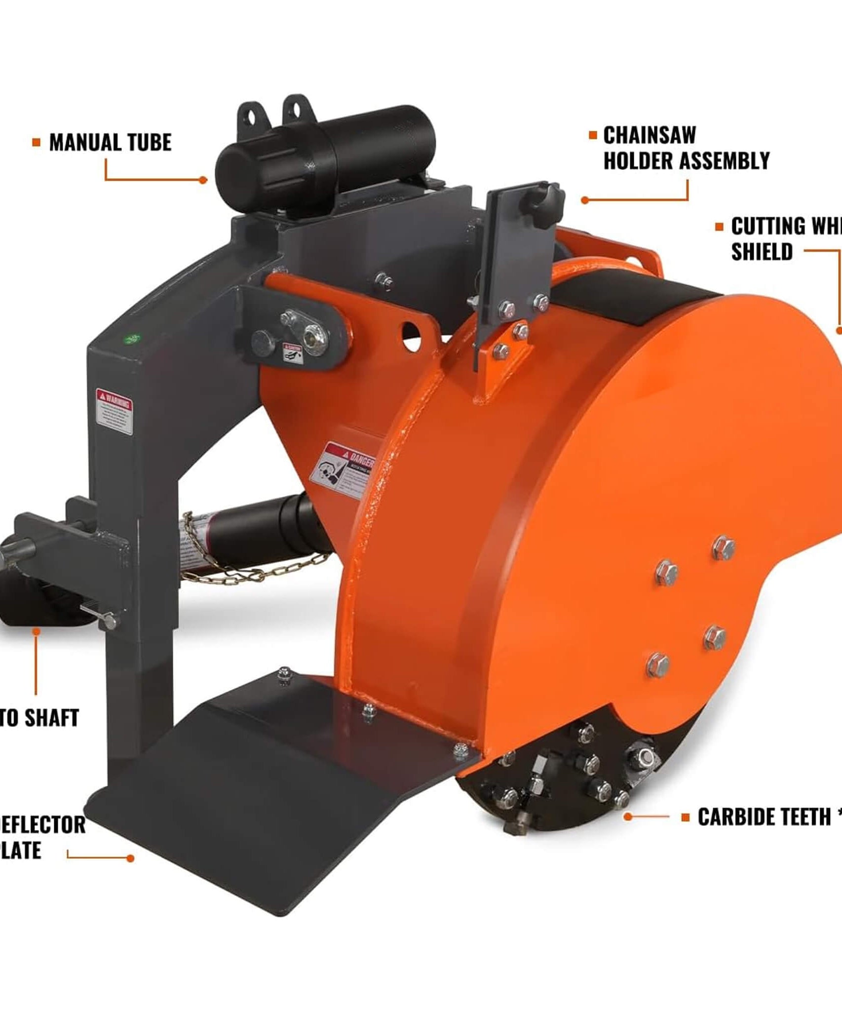 Heavy-Duty 3-Point PTO Powered Stump Root Grinder For 15-45HP Tractors [PTO Shaft Included] (SAK27940)