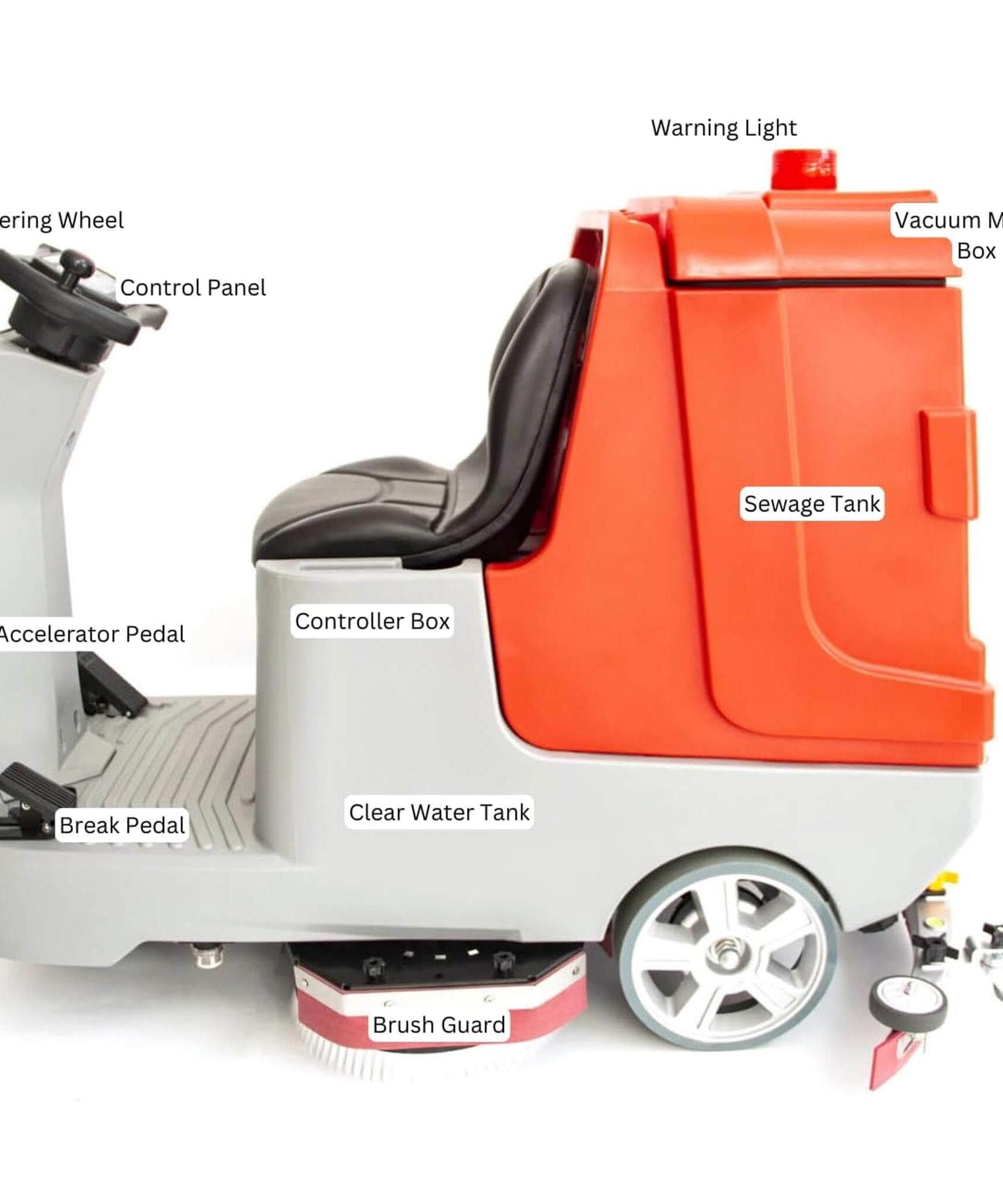 Heavy-Duty 34-Inch Industrial Ride-On Floor Scrubber Machine (SAK63290)
