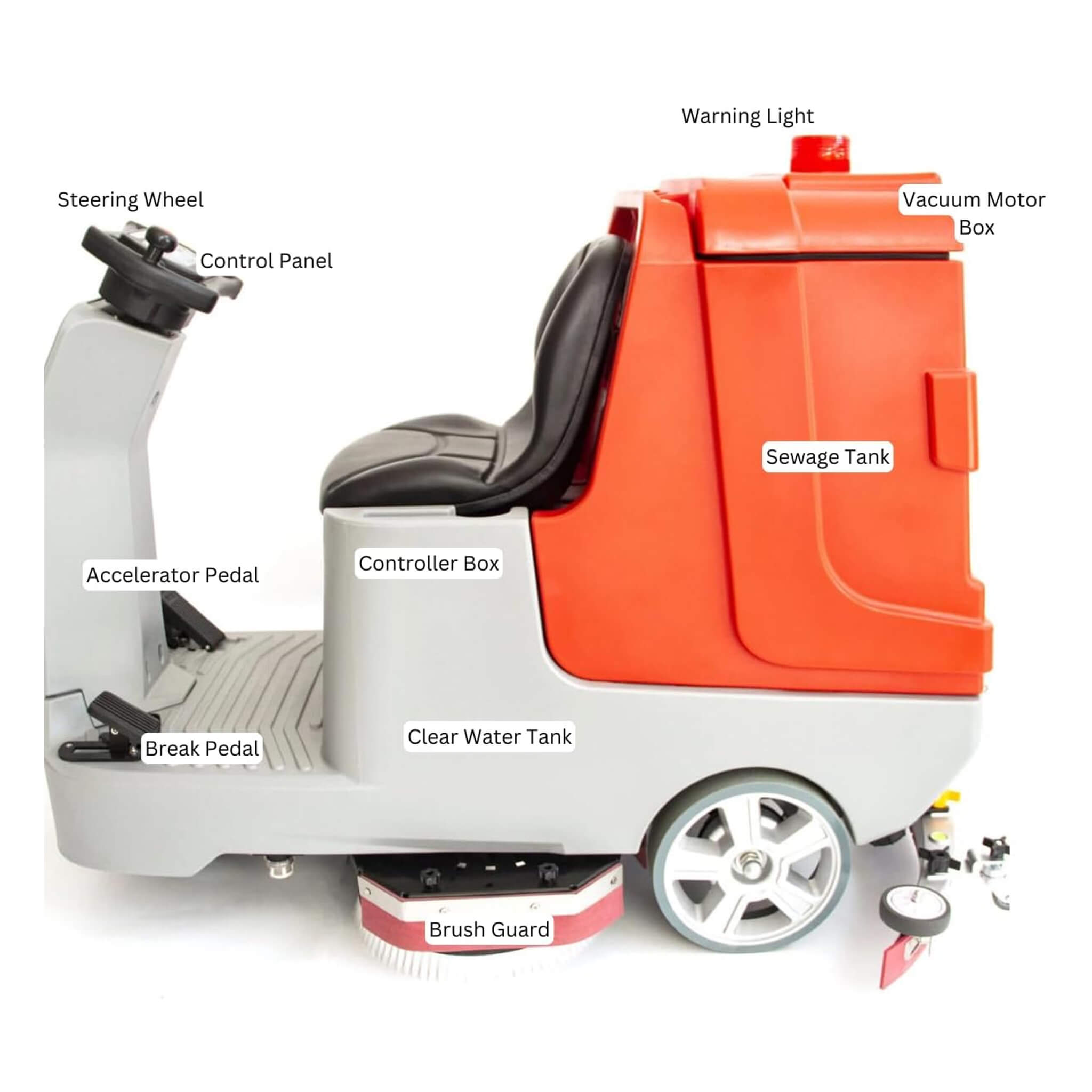 Heavy-Duty 34-Inch Industrial Ride-On Floor Scrubber Machine (SAK63290)