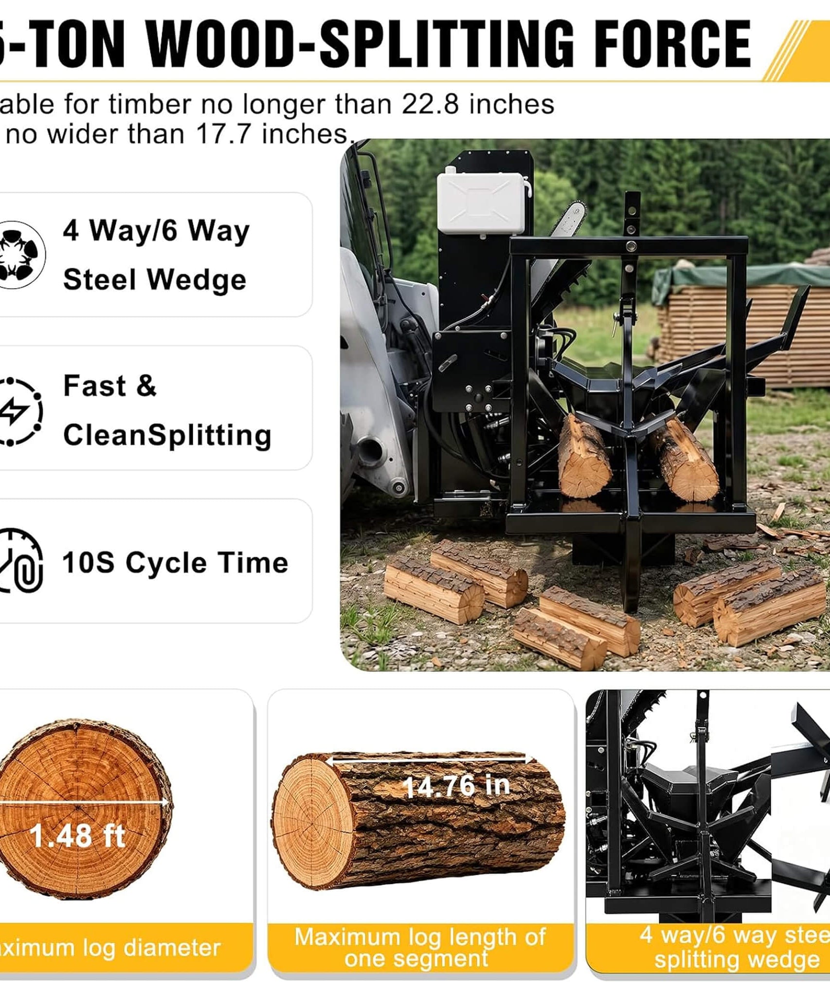 Heavy-Duty 35T All-In-One Firewood Processor And Log Lifter Skid Steer Attachment (SAK37152)