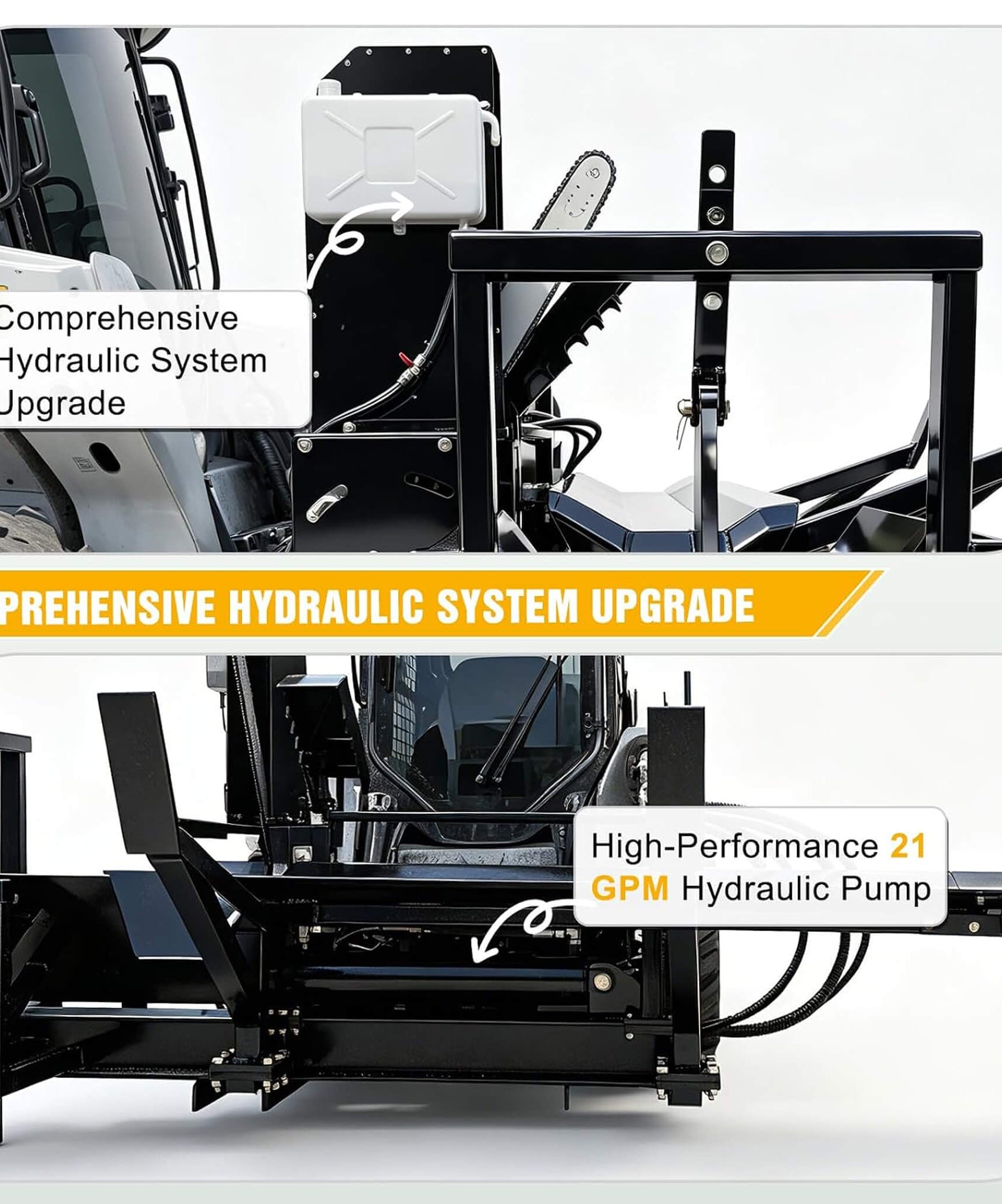 Heavy-Duty 35T All-In-One Firewood Processor And Log Lifter Skid Steer Attachment (SAK37152)