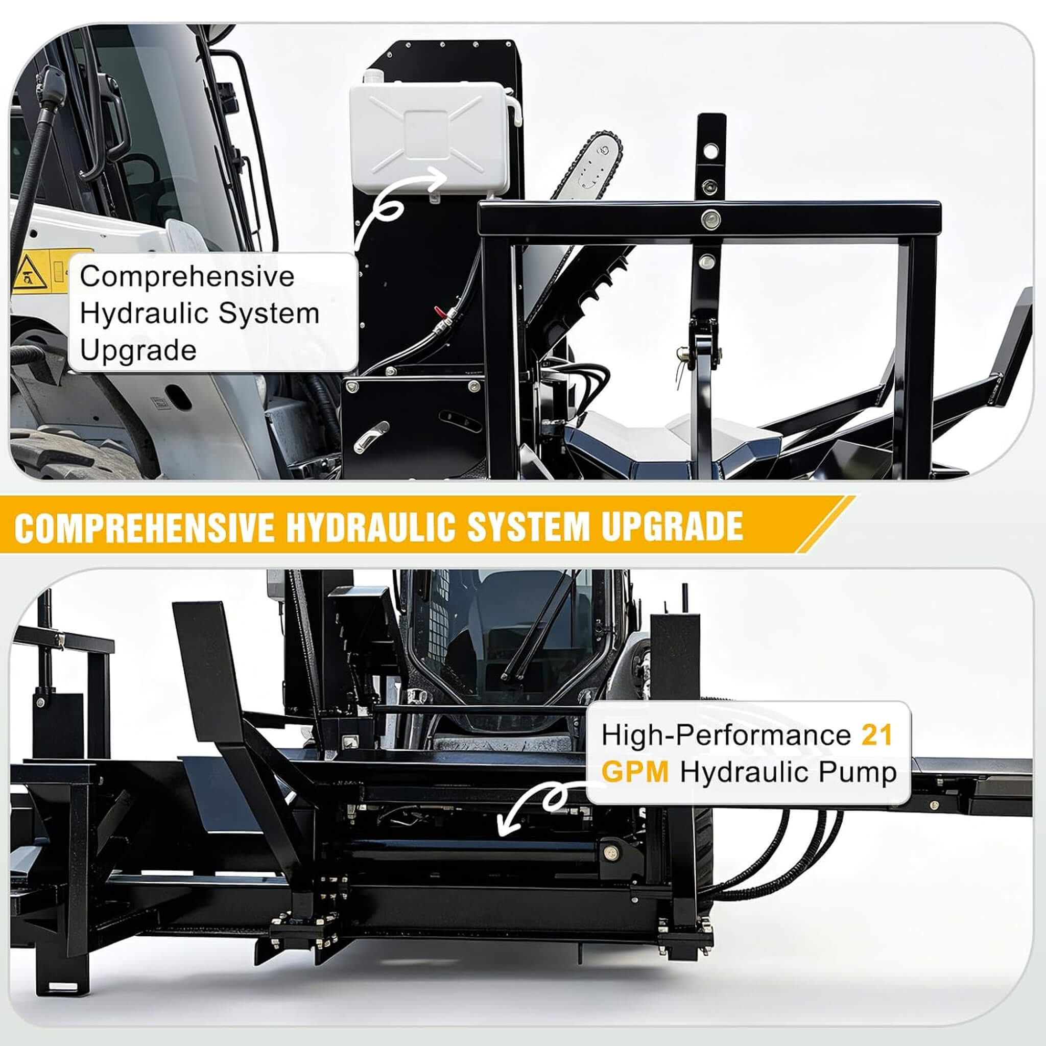 Heavy-Duty 35T All-In-One Firewood Processor And Log Lifter Skid Steer Attachment (SAK37152)
