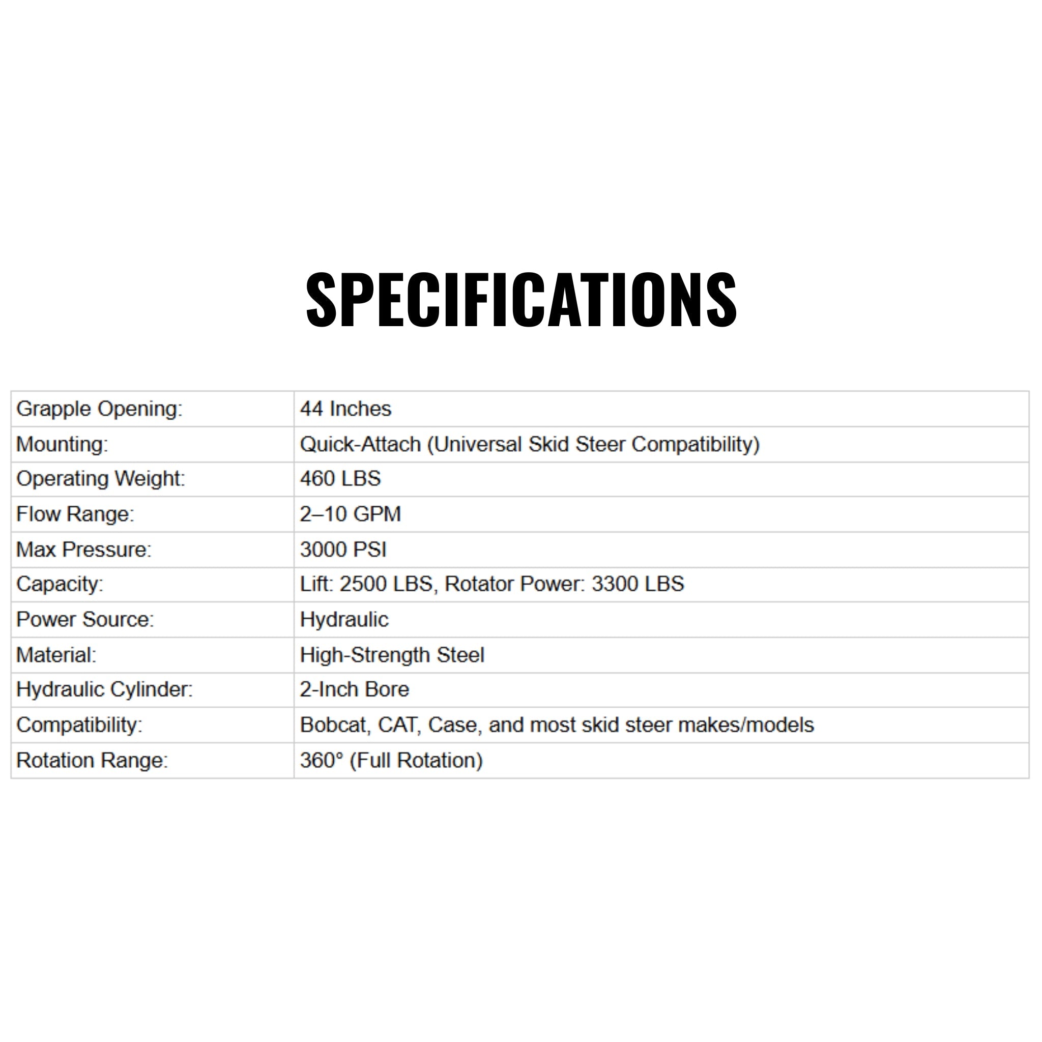 Heavy-Duty 360-Degree Rotating Log Grapple Skid Steer Attachment (SAK43867)