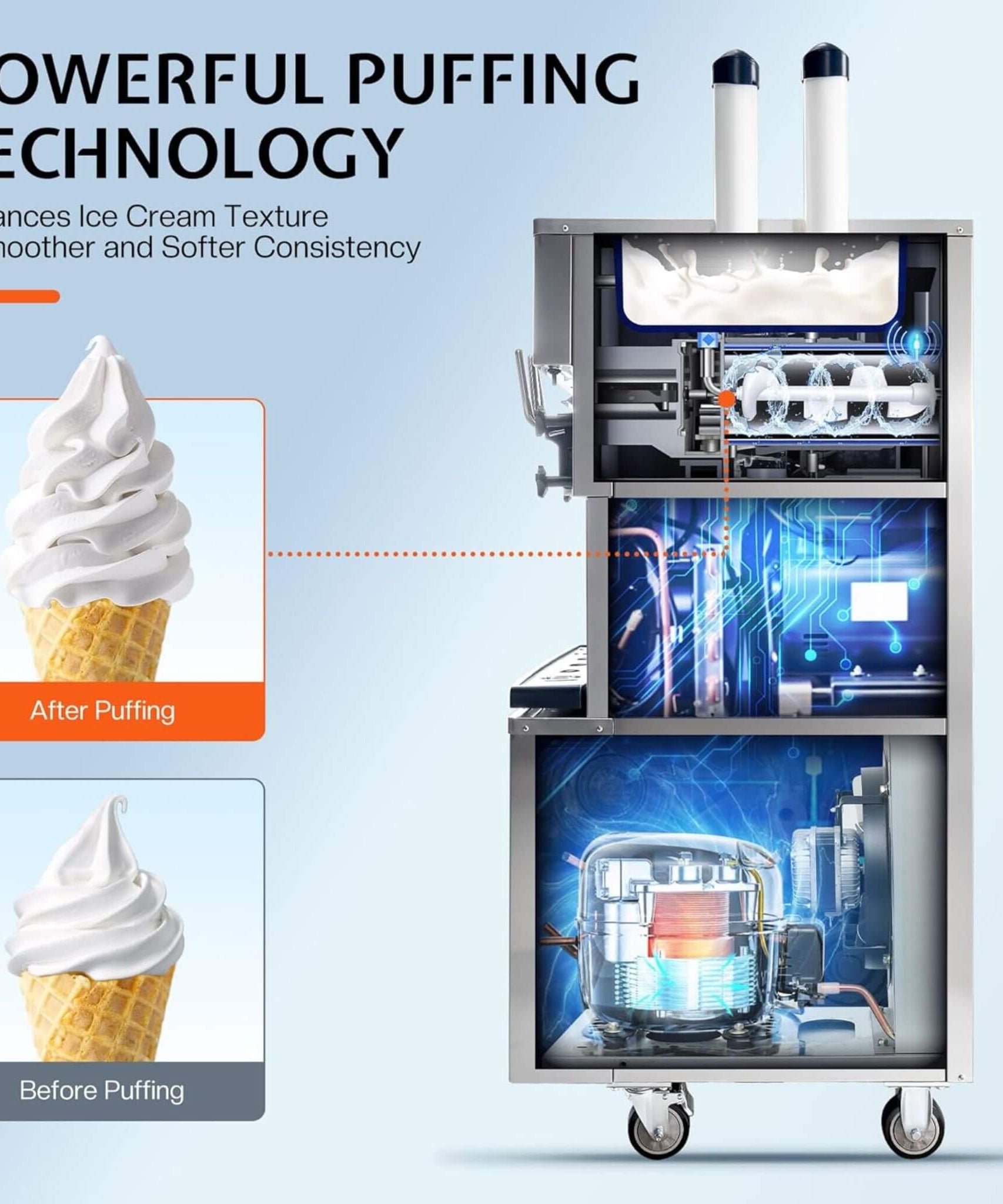 Heavy-Duty 45L/H 3-Flavor Dual Compressor Commercial Soft Serve Ice Cream Machine (SAK43195)