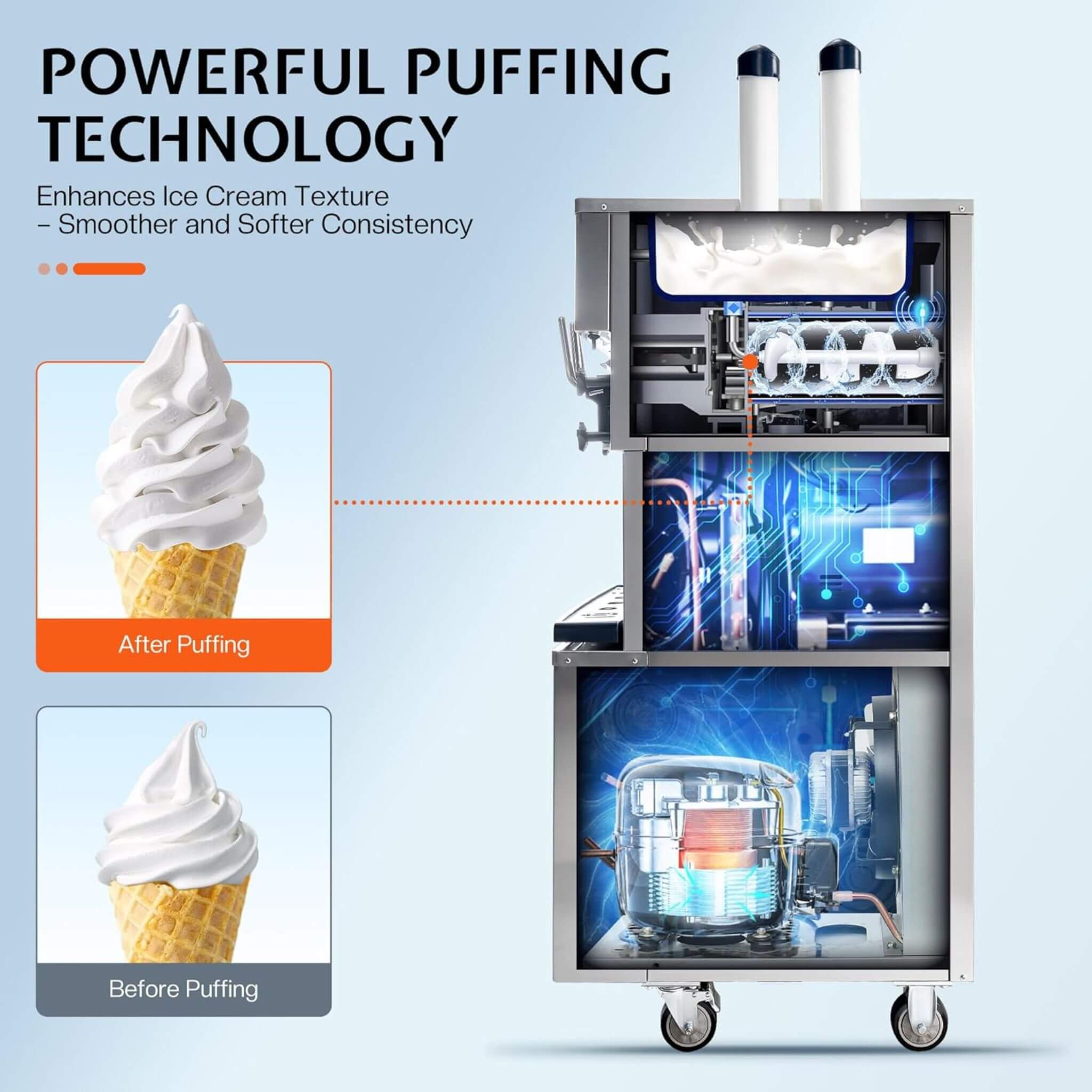 Heavy-Duty 45L/H 3-Flavor Dual Compressor Commercial Soft Serve Ice Cream Machine (SAK43195)