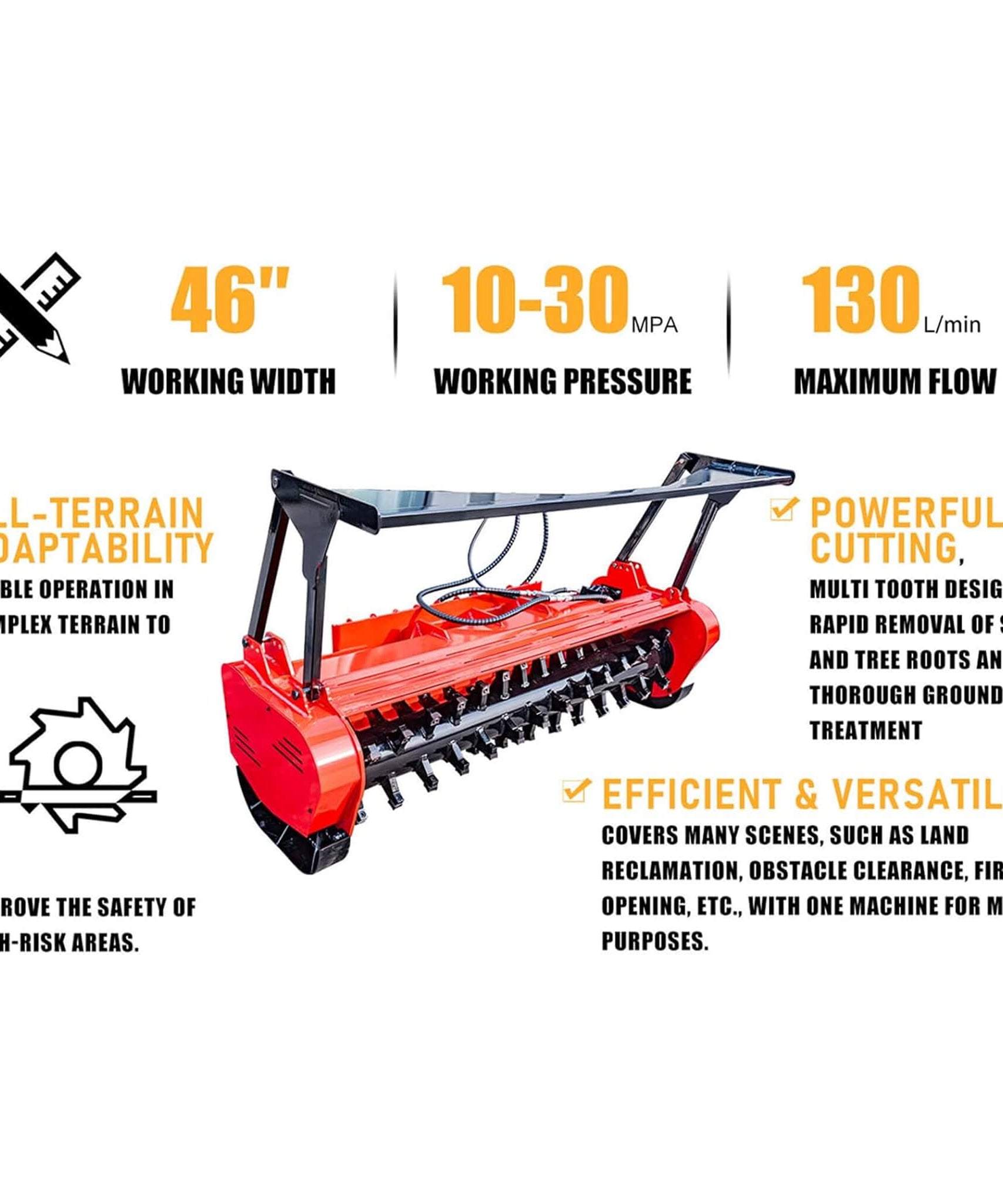 Heavy-Duty 46-Inch Drum Forestry Skid Steer Mulcher Attachment (SAK30495)