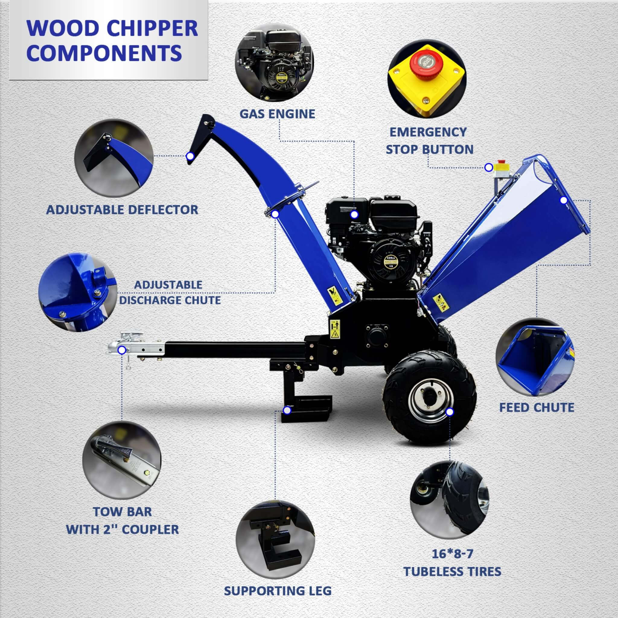 Heavy-Duty 5-Inch 15HP 420CC Gas Drum Wood Chipper Shredder With Electric Start And Tow Hitch (SAK48652)