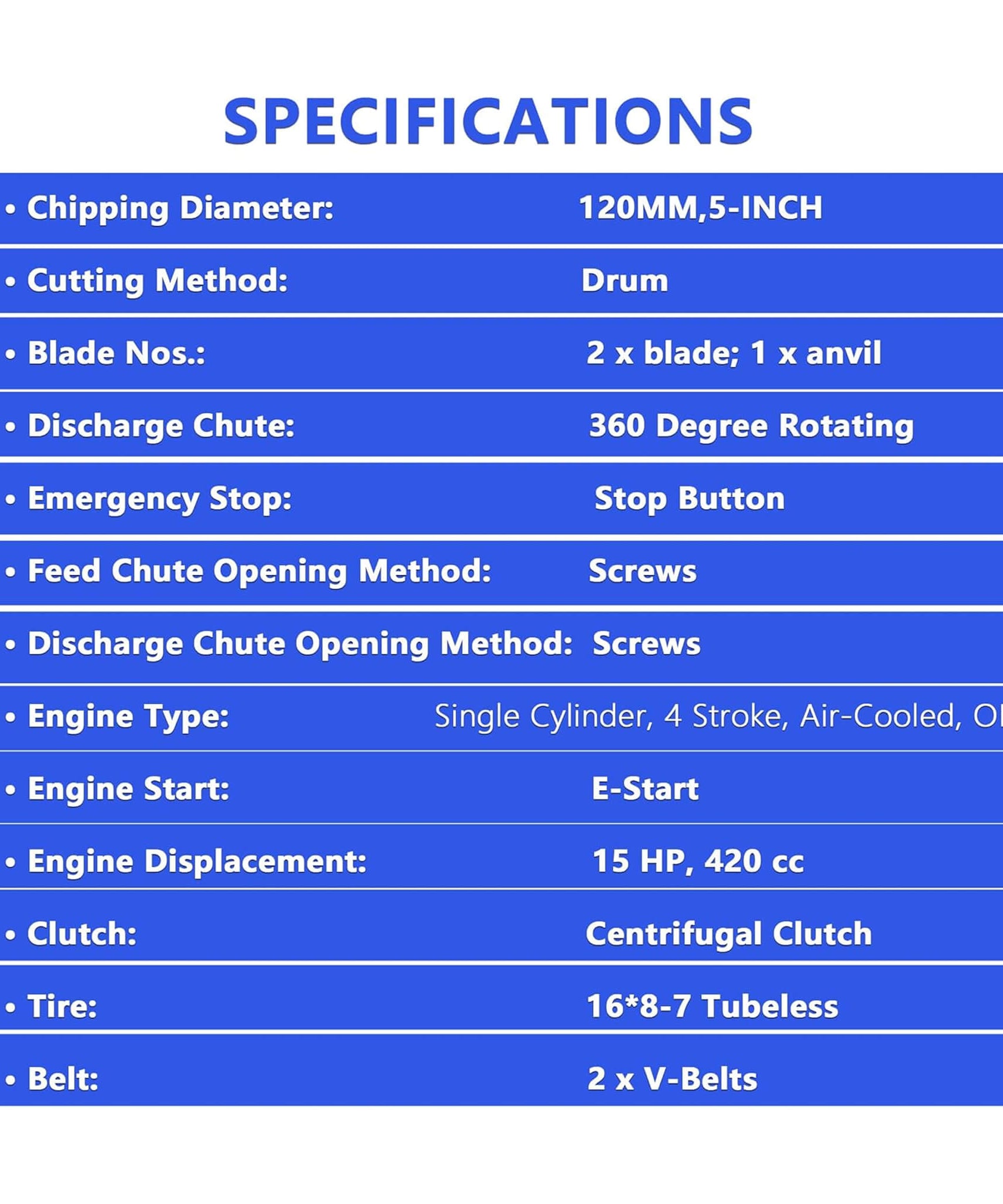 Heavy-Duty 5-Inch 15HP 420CC Gas Drum Wood Chipper Shredder With Electric Start And Tow Hitch (SAK48652)