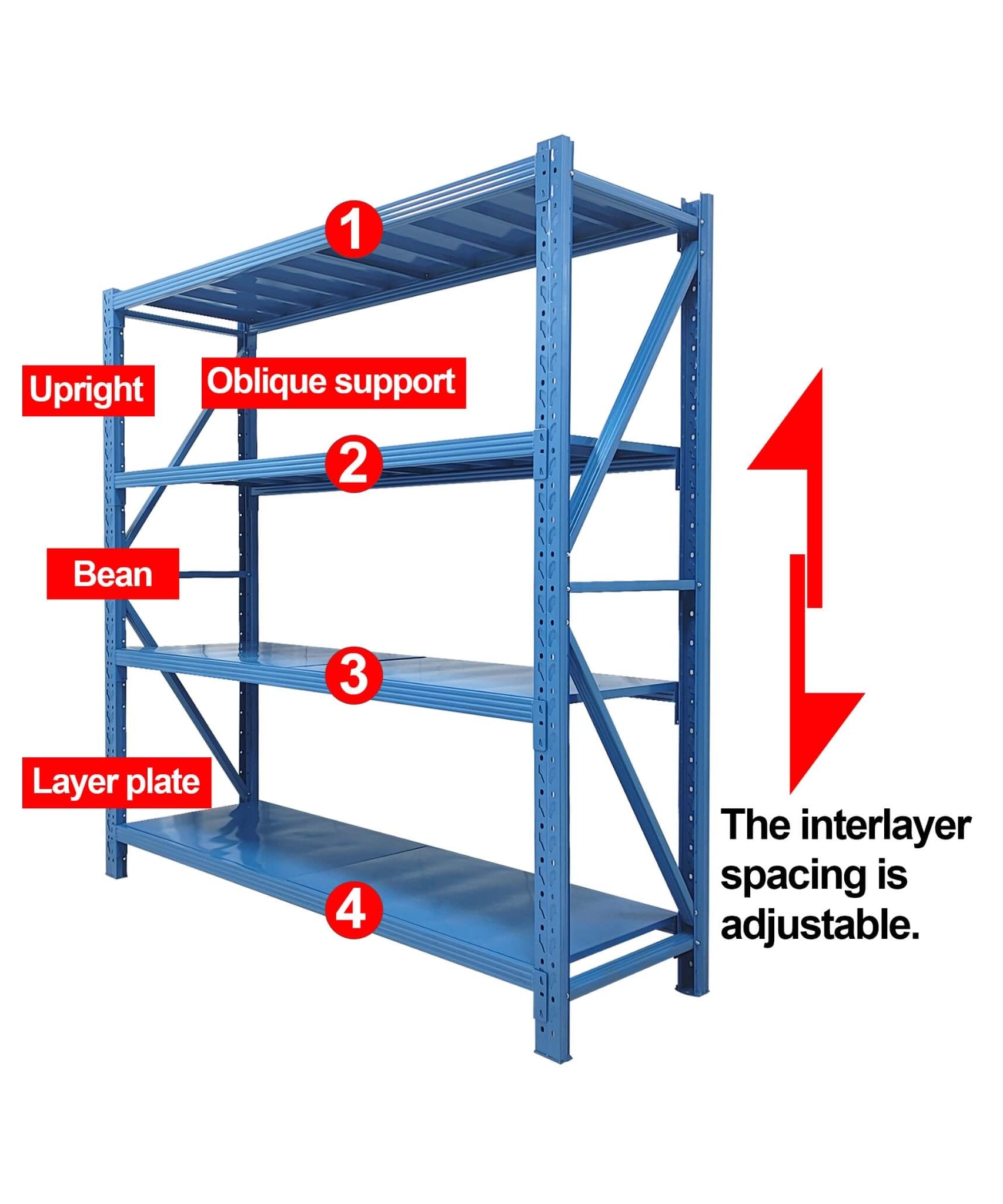 Heavy-Duty 5000-Pound 4-Tier Adjustable Steel Garage Shelf (SAK52841)
