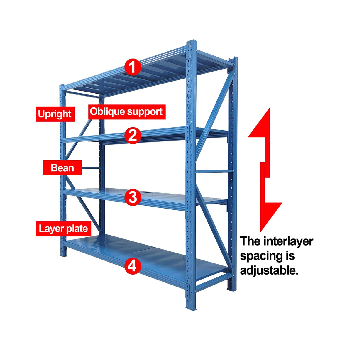 Heavy-Duty 5000-Pound 4-Tier Adjustable Steel Garage Shelf (SAK52841)