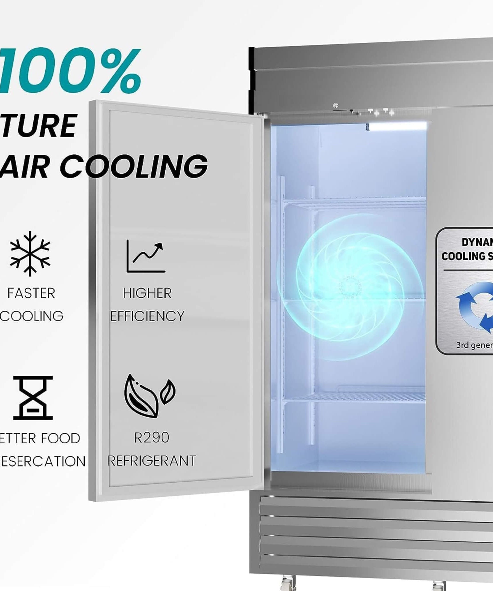Heavy-Duty 54-Inch 2-Door Stainless Steel Commercial Freezer With OmniSmart Temperature Control (SAK91765)